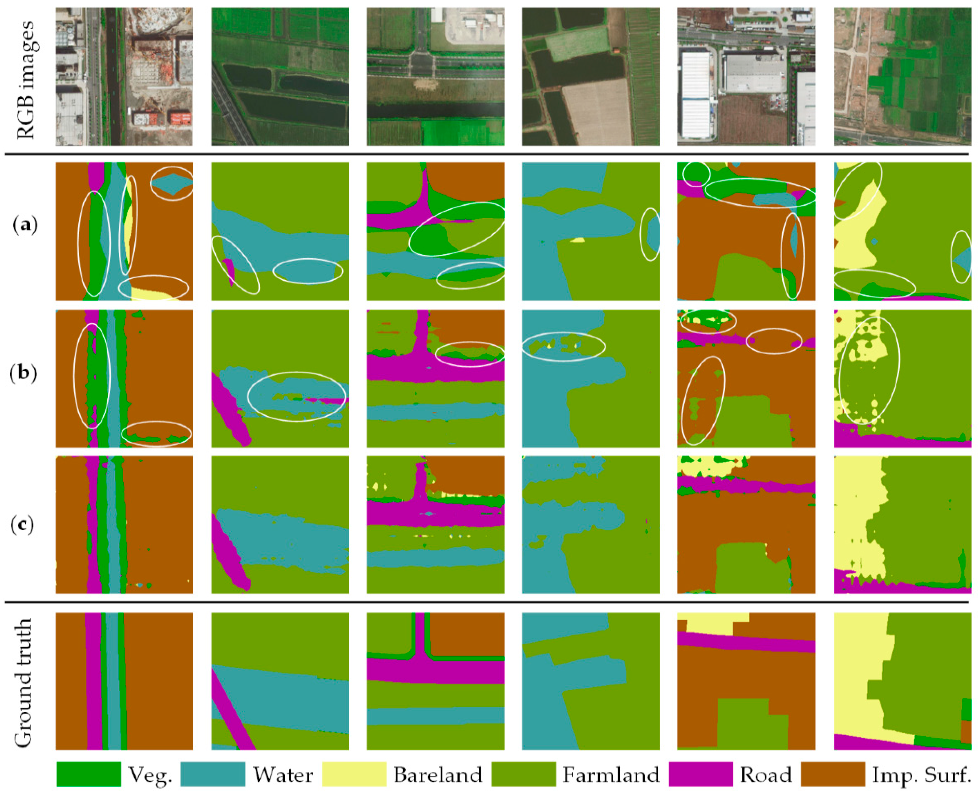 Remotesensing 13 01493 g008 Remotesensing 13 01493 g008