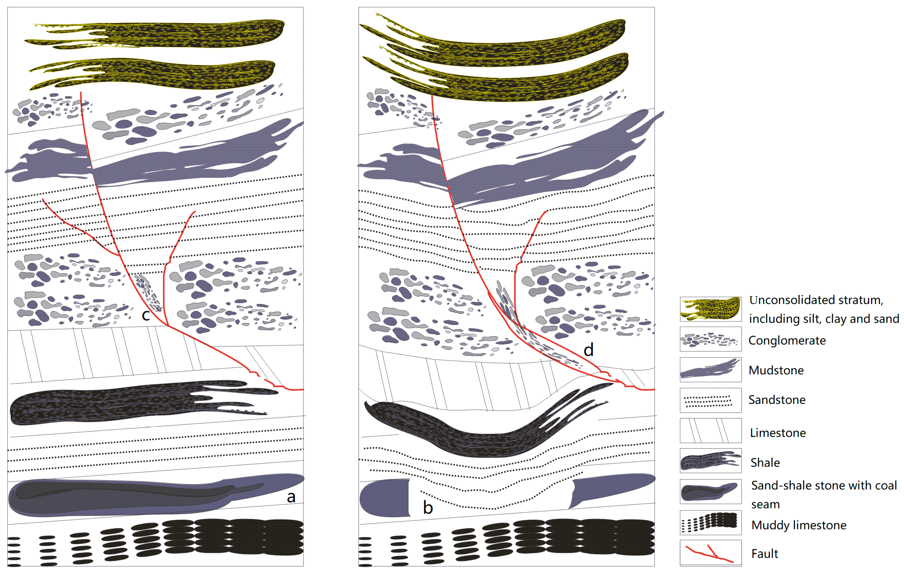 Remotesensing 13 01497 g003 Remotesensing 13 01497 g003