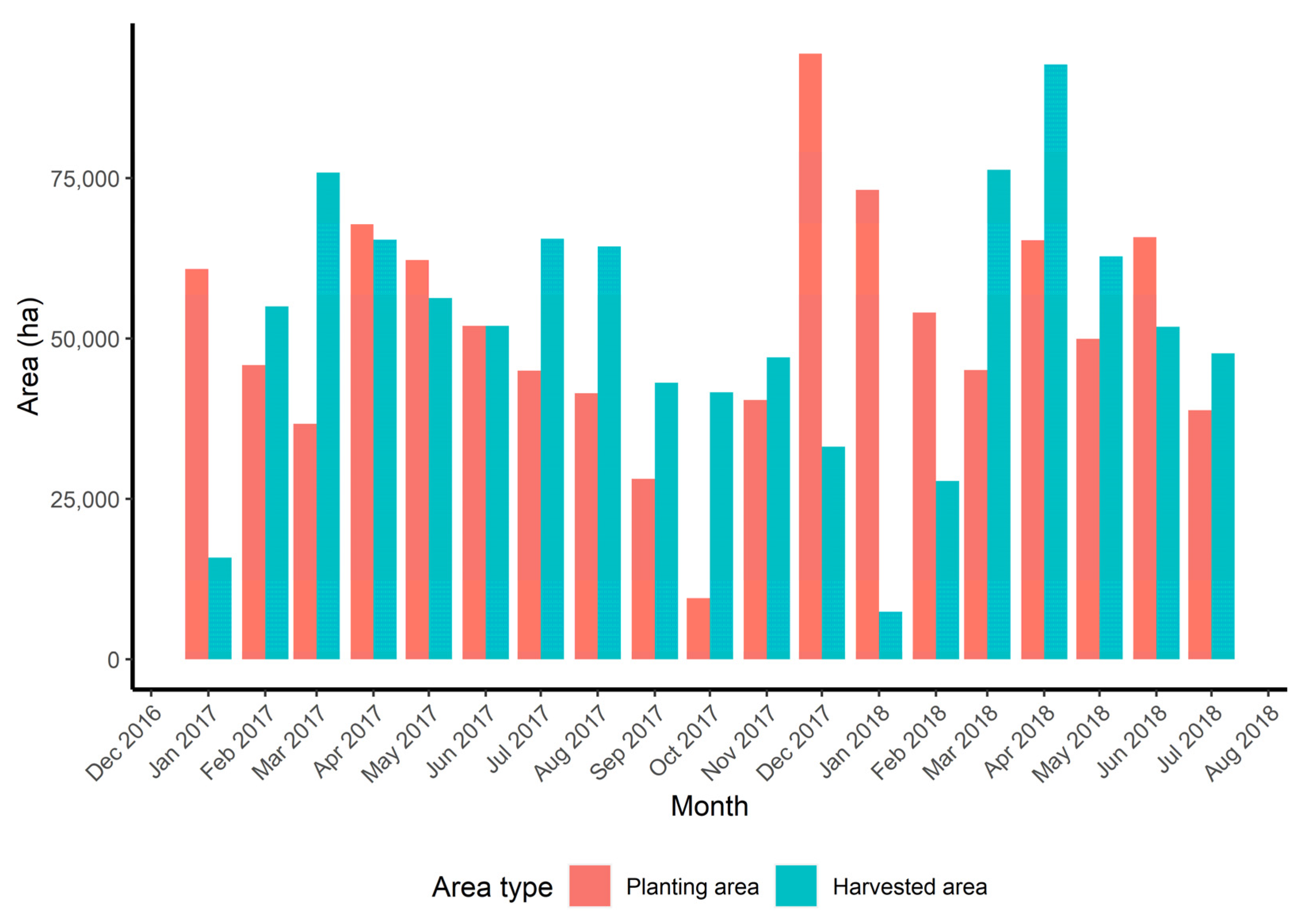 Remotesensing 13 01498 g003 Remotesensing 13 01498 g003