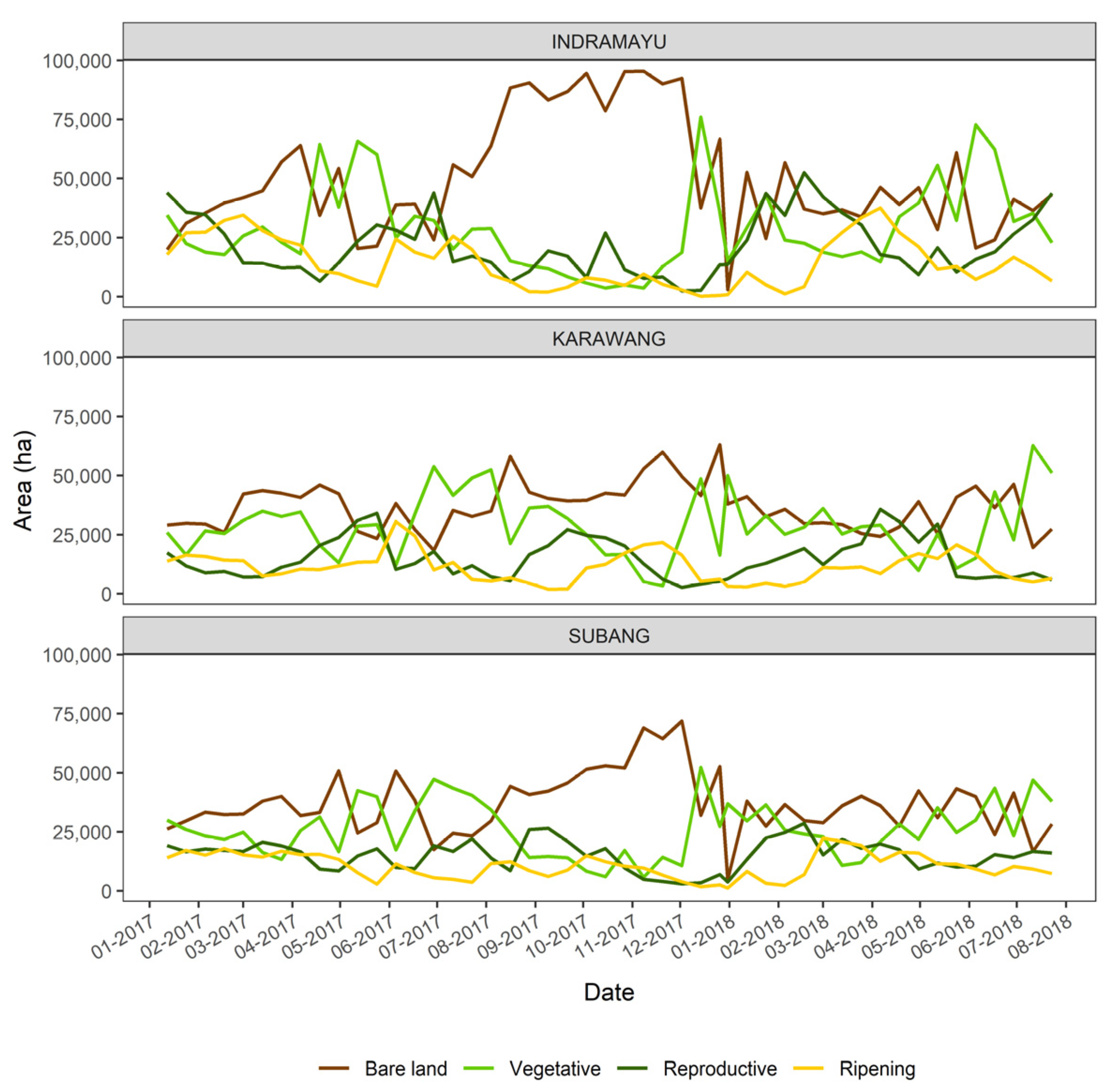 Remotesensing 13 01498 g008 Remotesensing 13 01498 g008