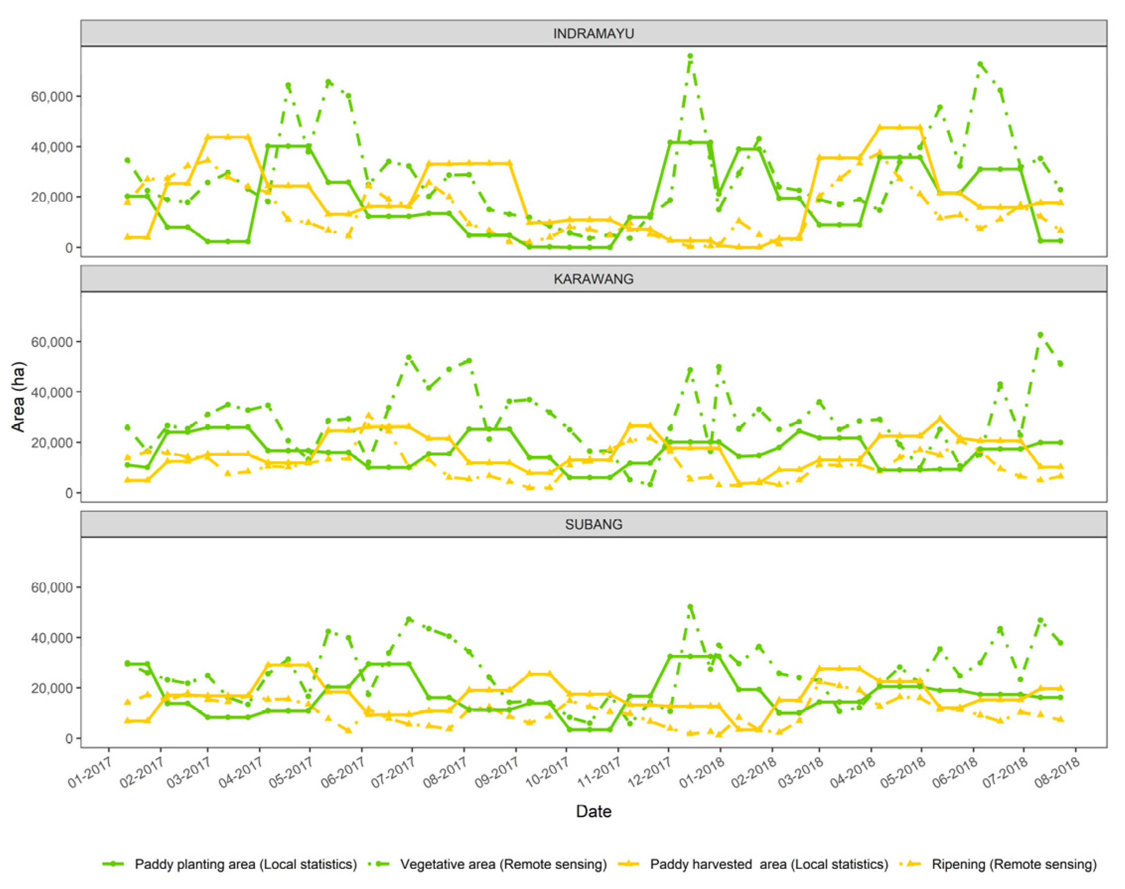 Remotesensing 13 01498 g009 Remotesensing 13 01498 g009