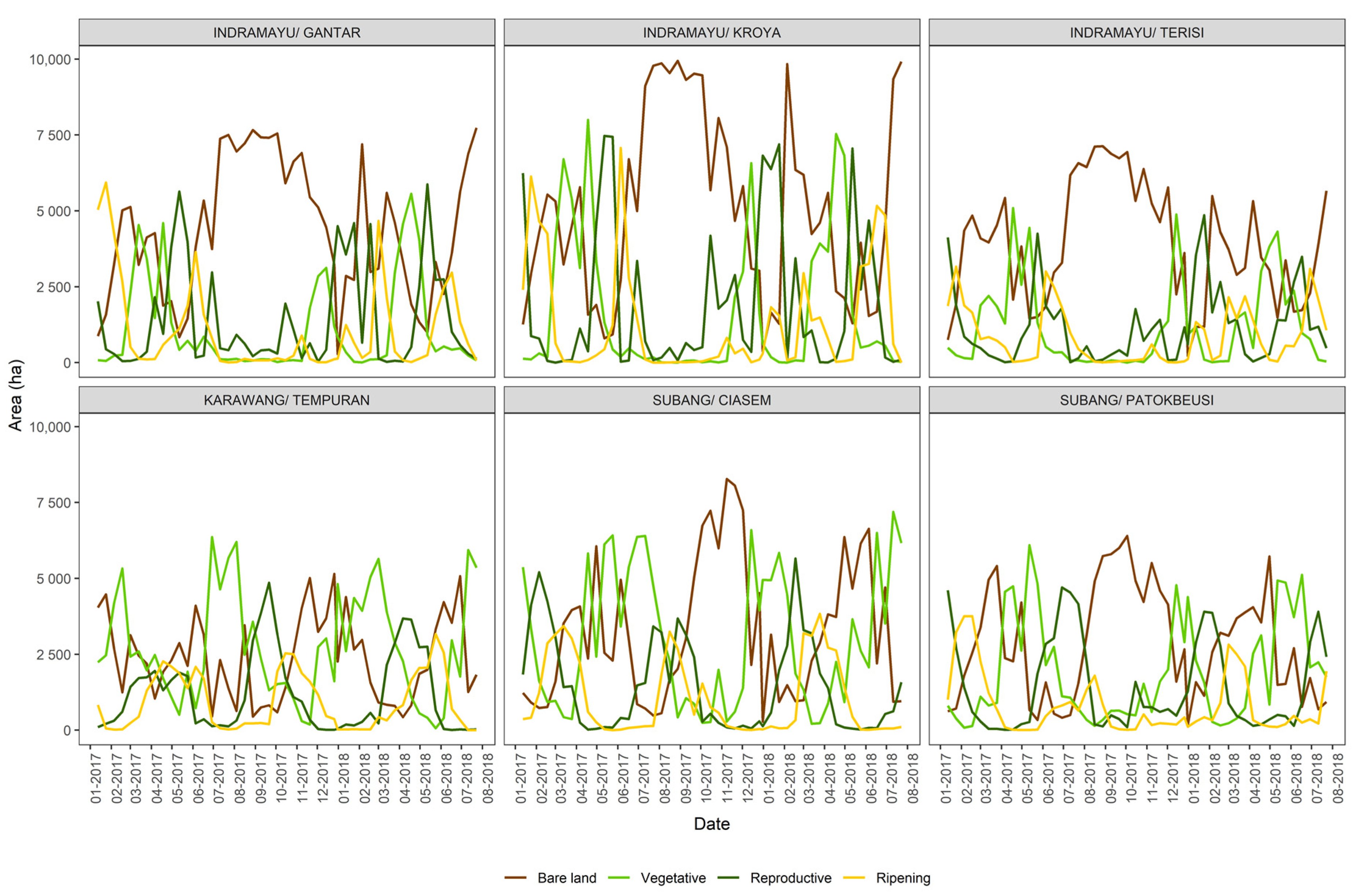 Remotesensing 13 01498 g010 Remotesensing 13 01498 g010