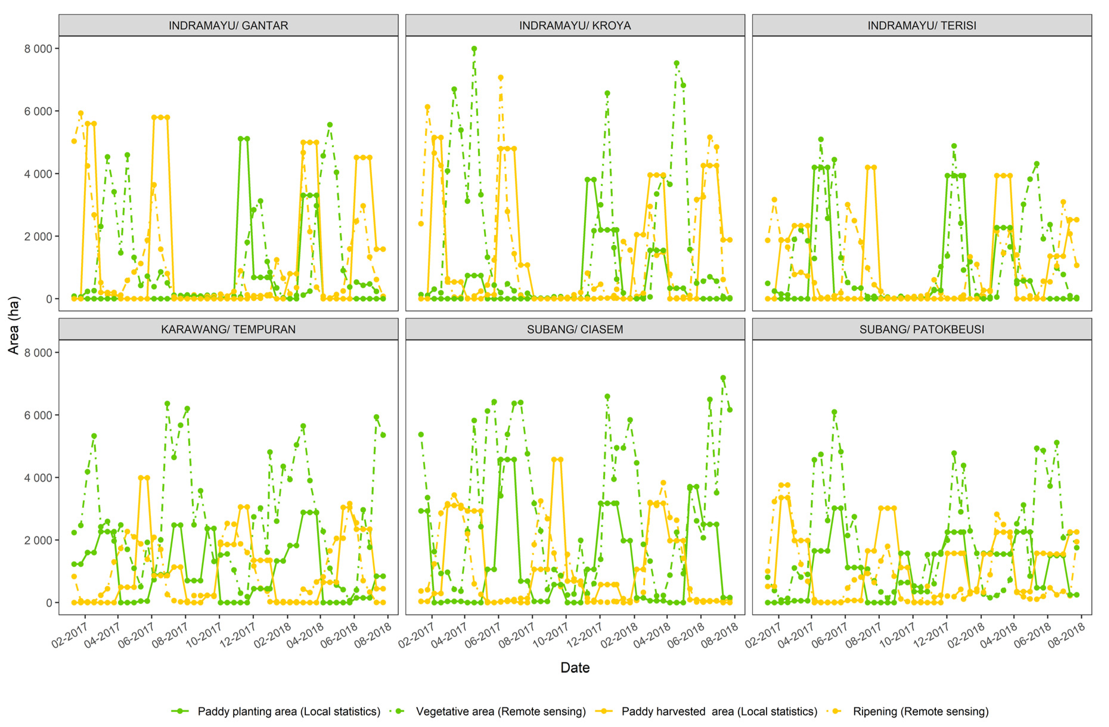 Remotesensing 13 01498 g011 Remotesensing 13 01498 g011