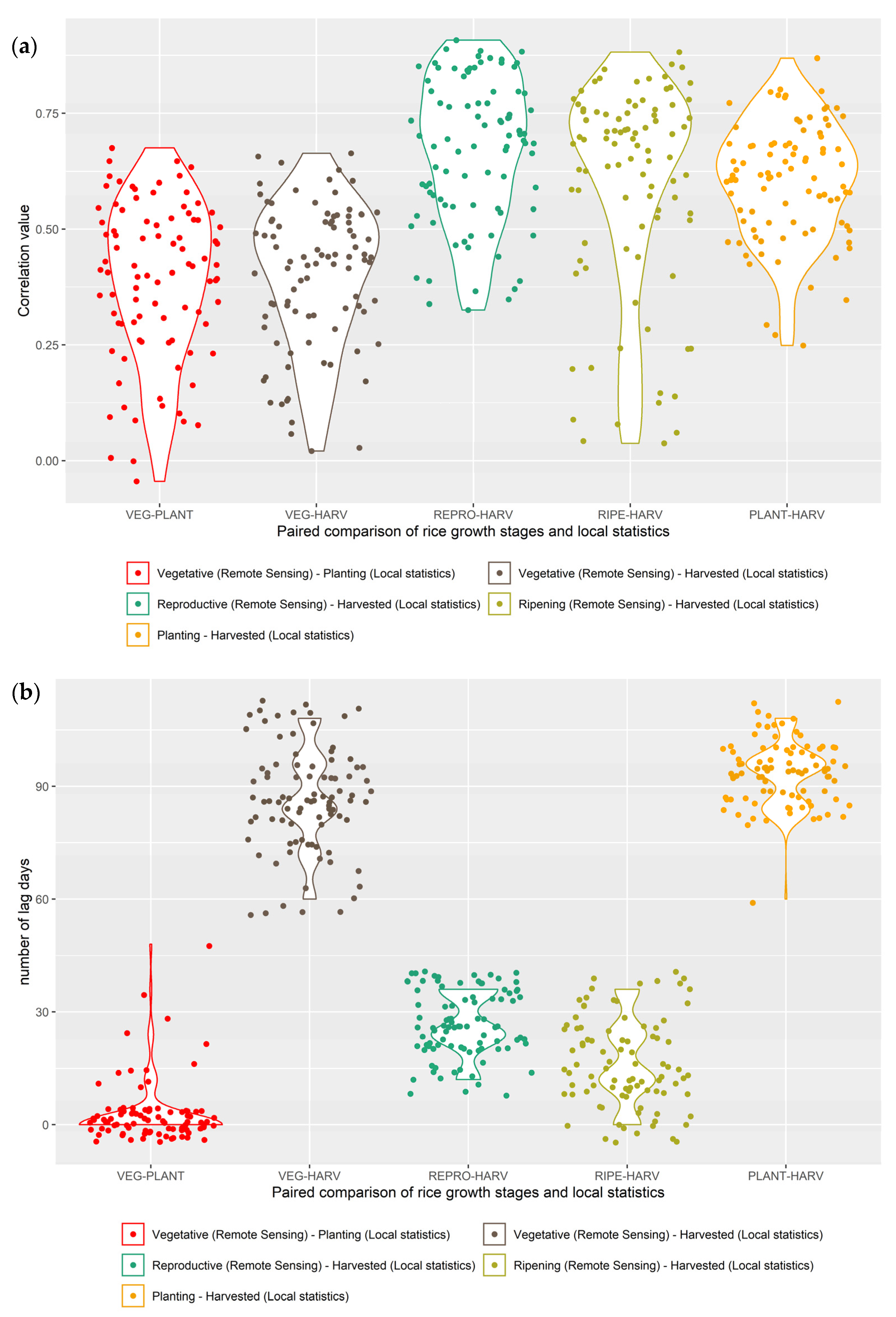 Remotesensing 13 01498 g012 Remotesensing 13 01498 g012
