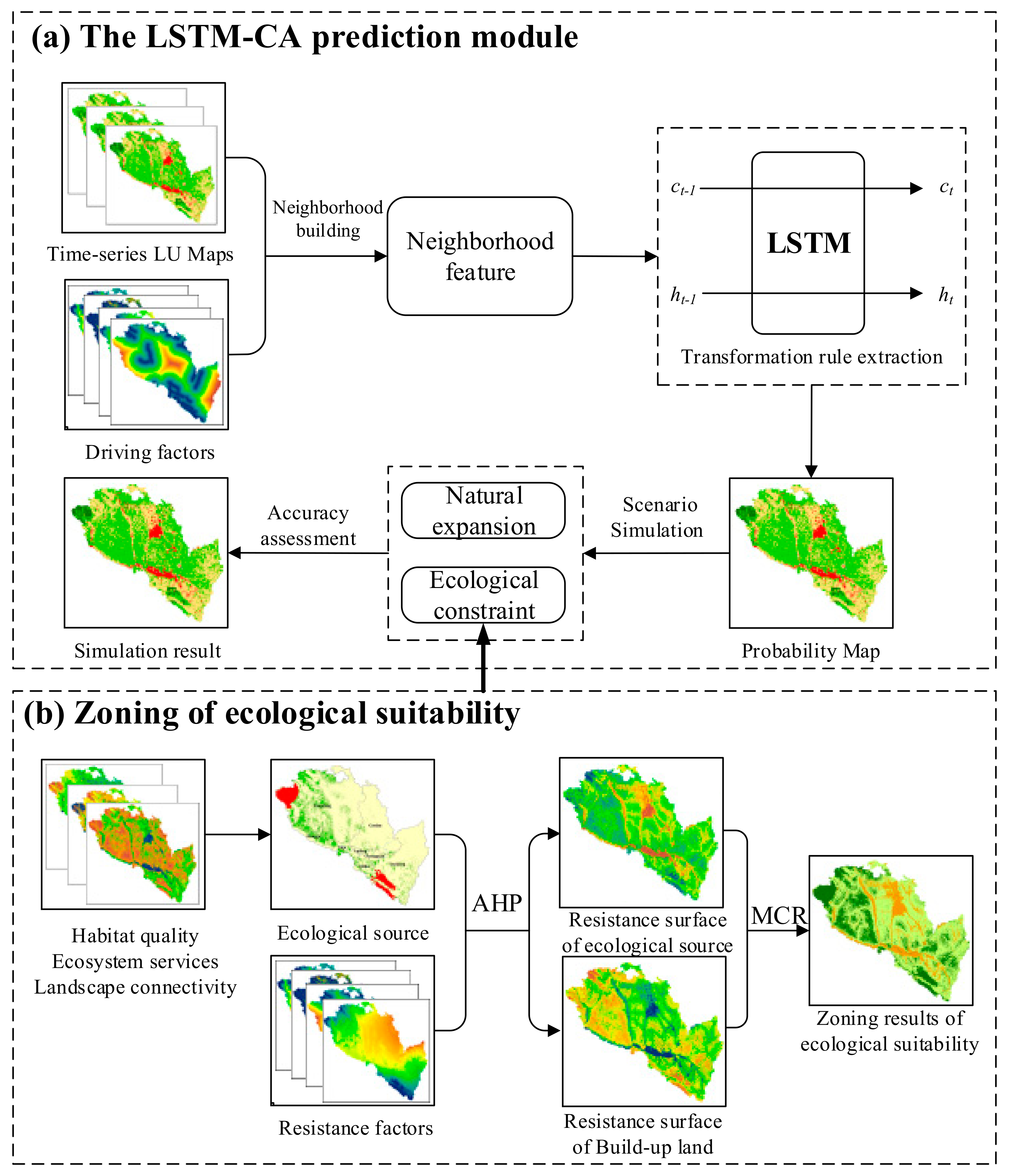 Remotesensing 13 01499 g004