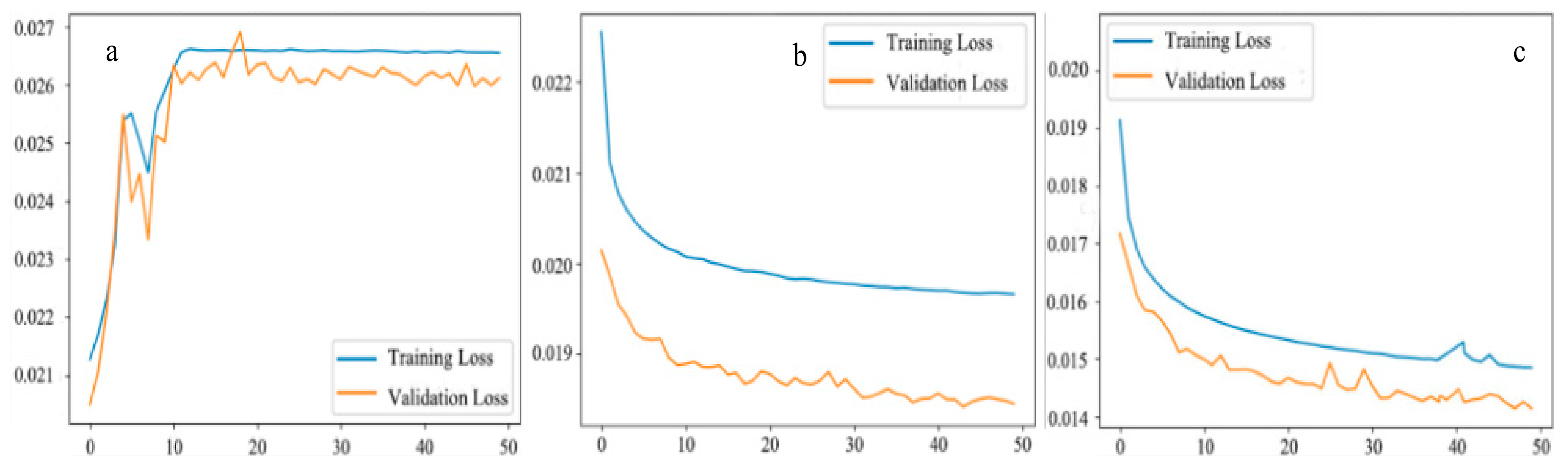 Remotesensing 13 01499 g007