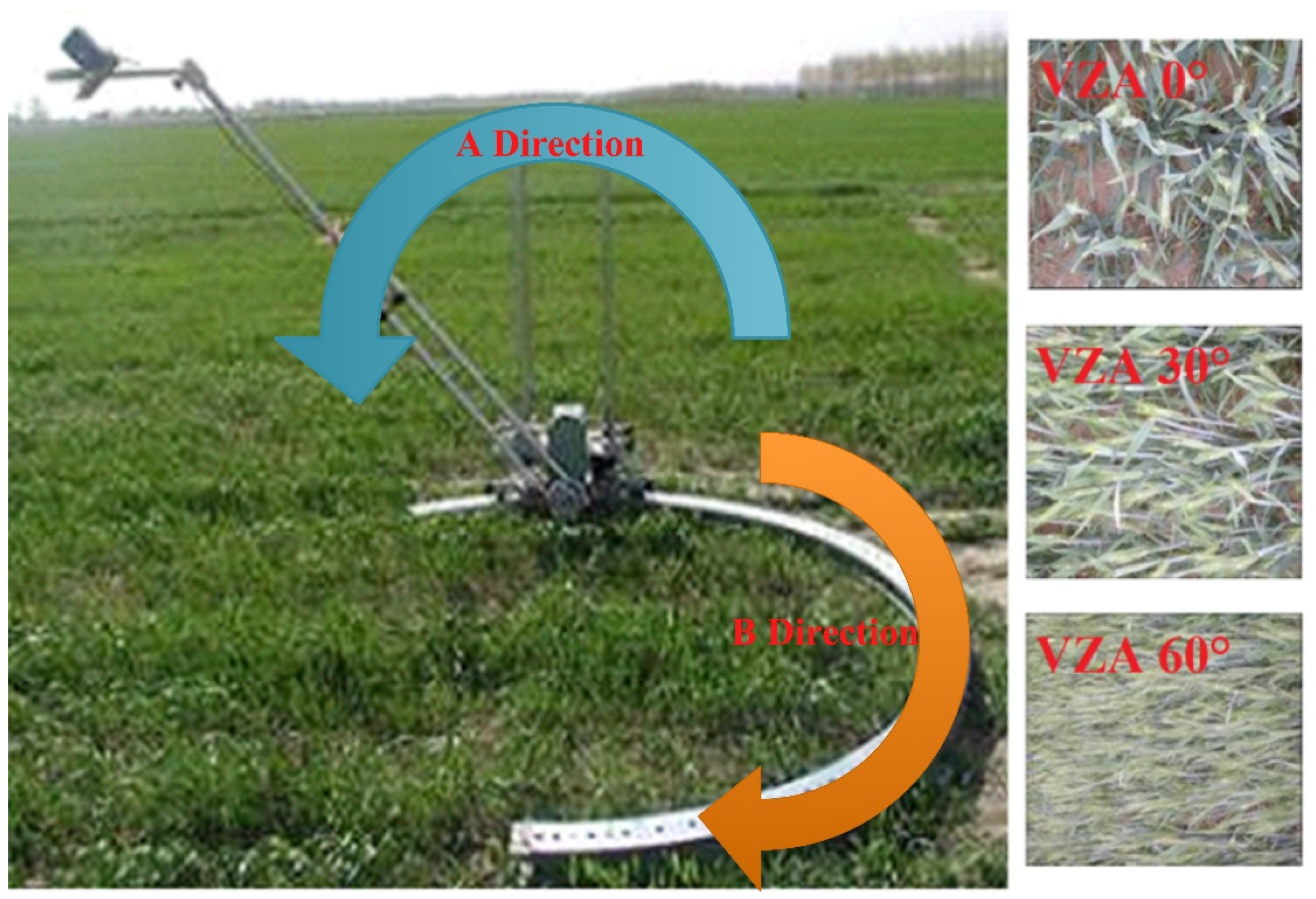 Remotesensing 13 01501 g001