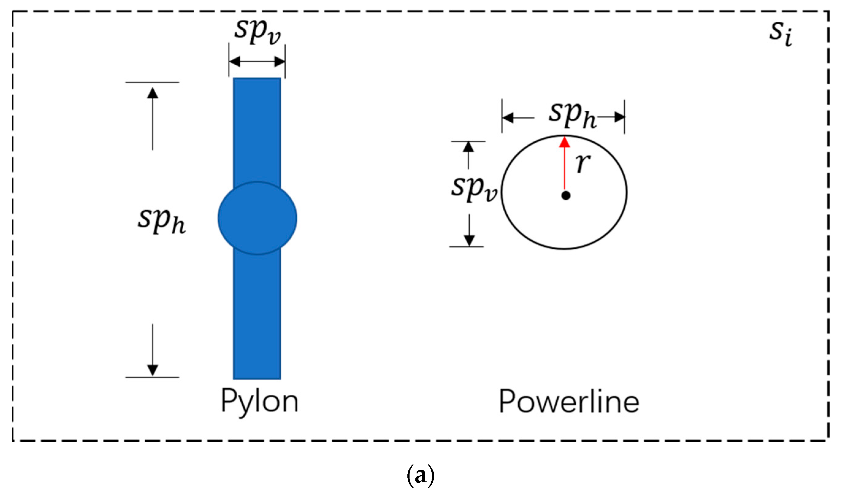 Remotesensing 13 01502 g007a