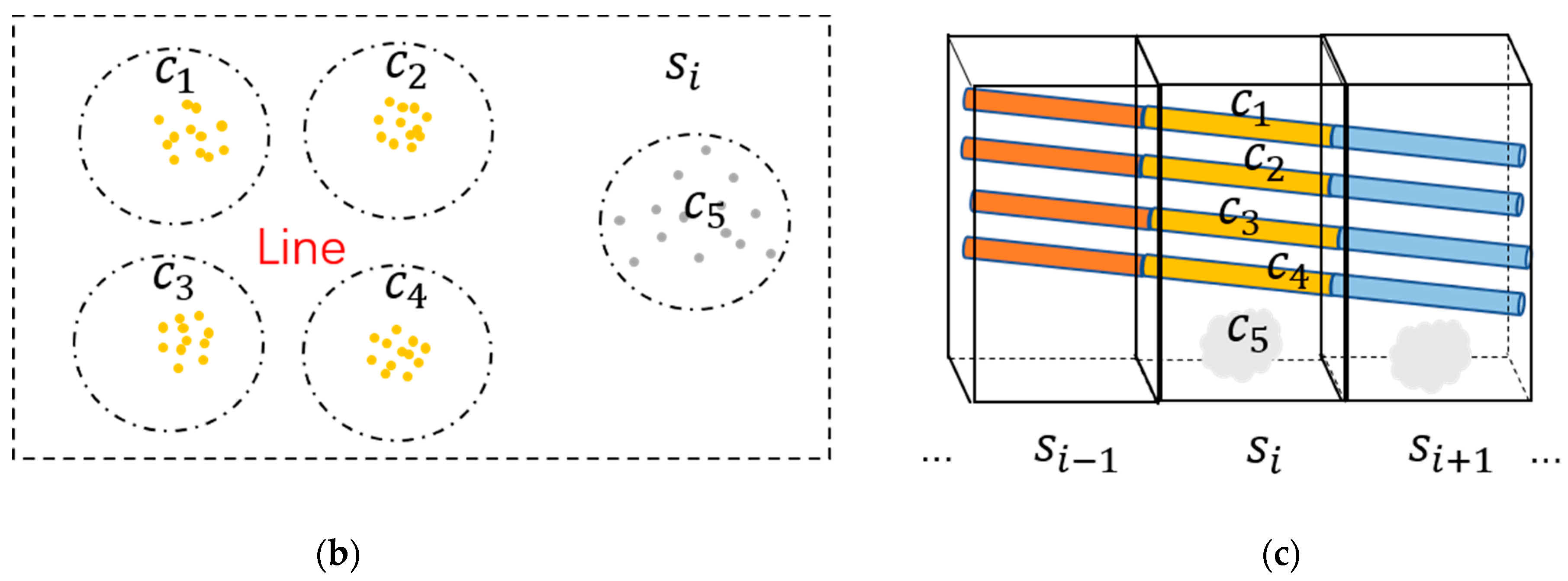 Remotesensing 13 01502 g007b