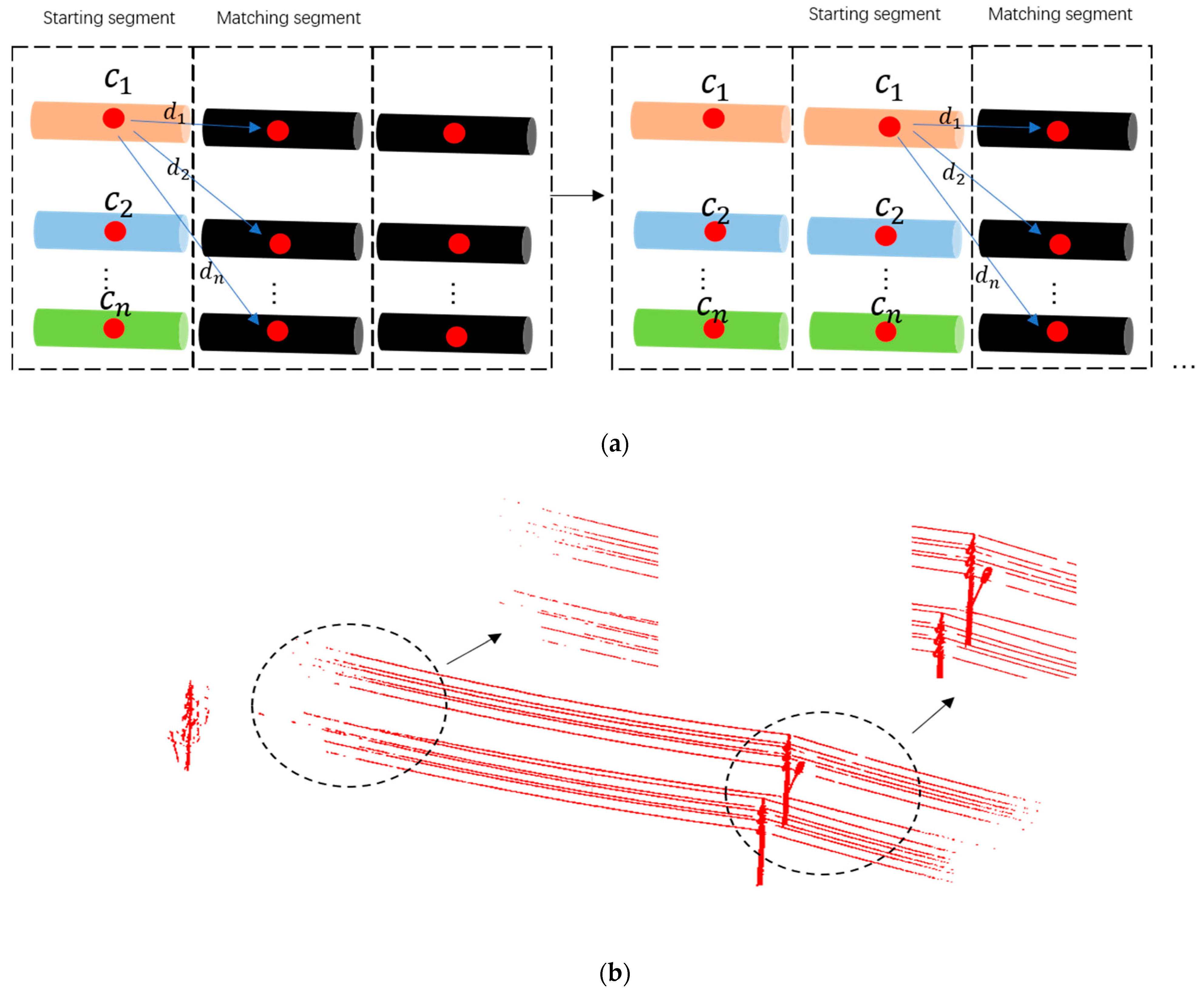 Remotesensing 13 01502 g008
