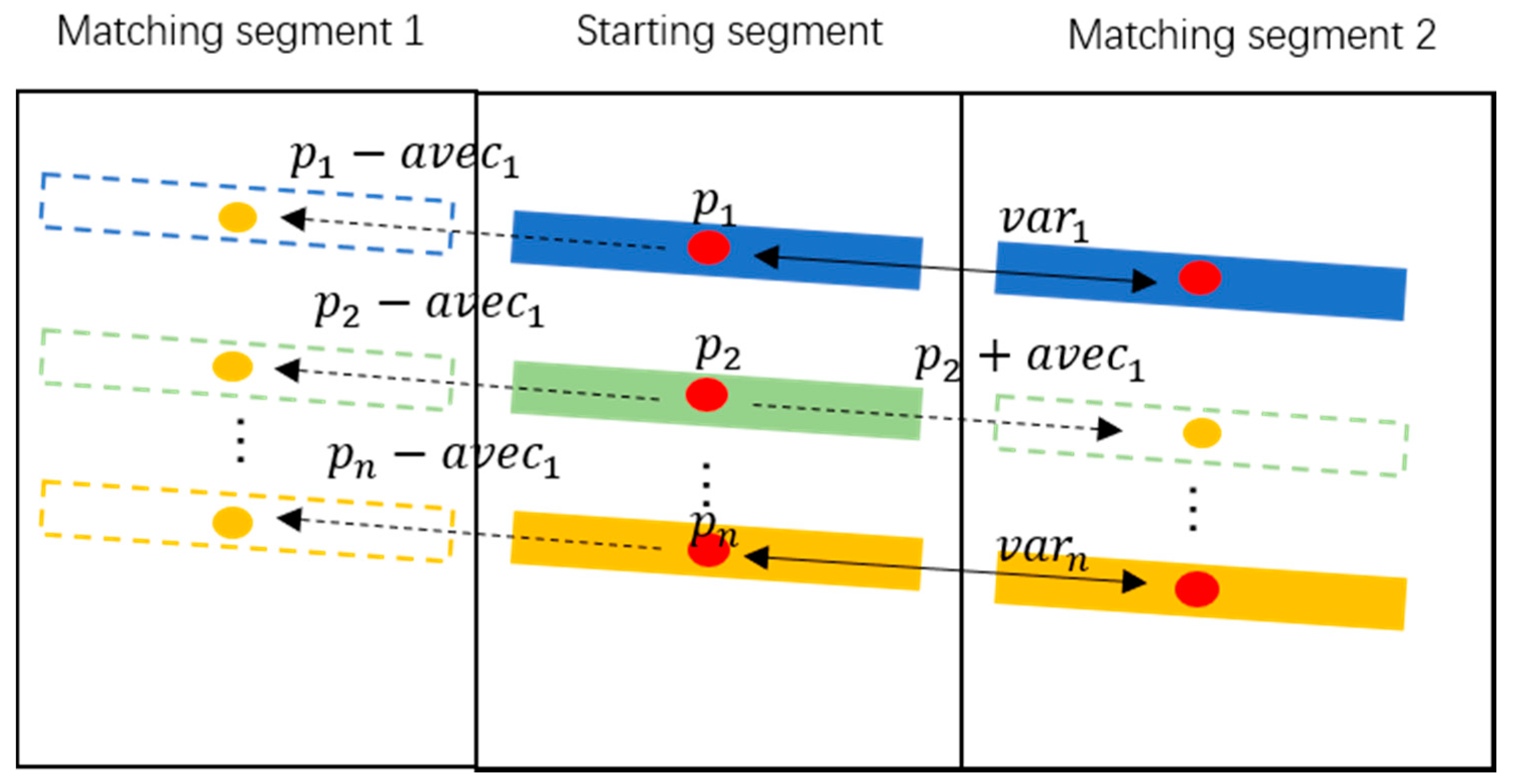 Remotesensing 13 01502 g009