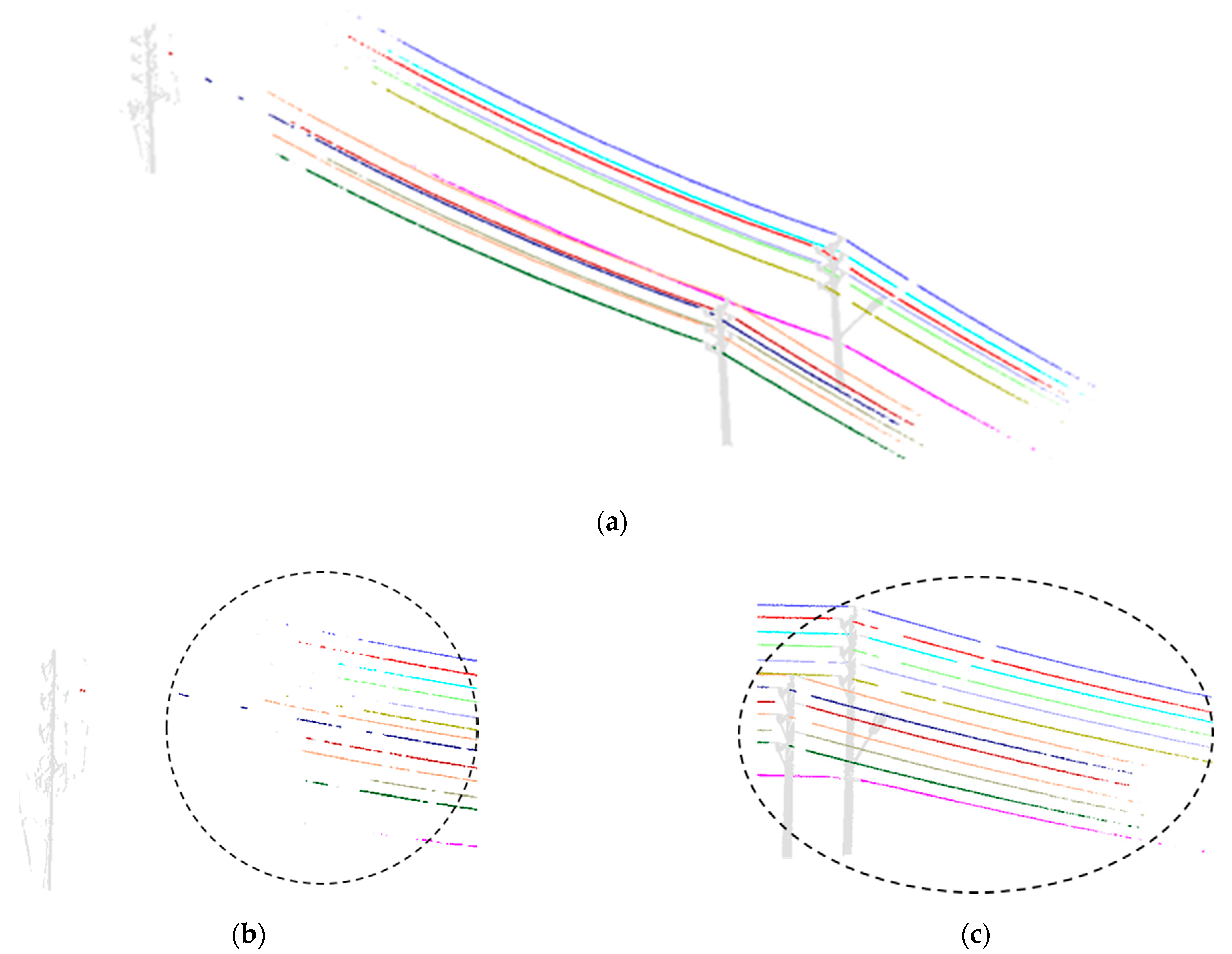 Remotesensing 13 01502 g011