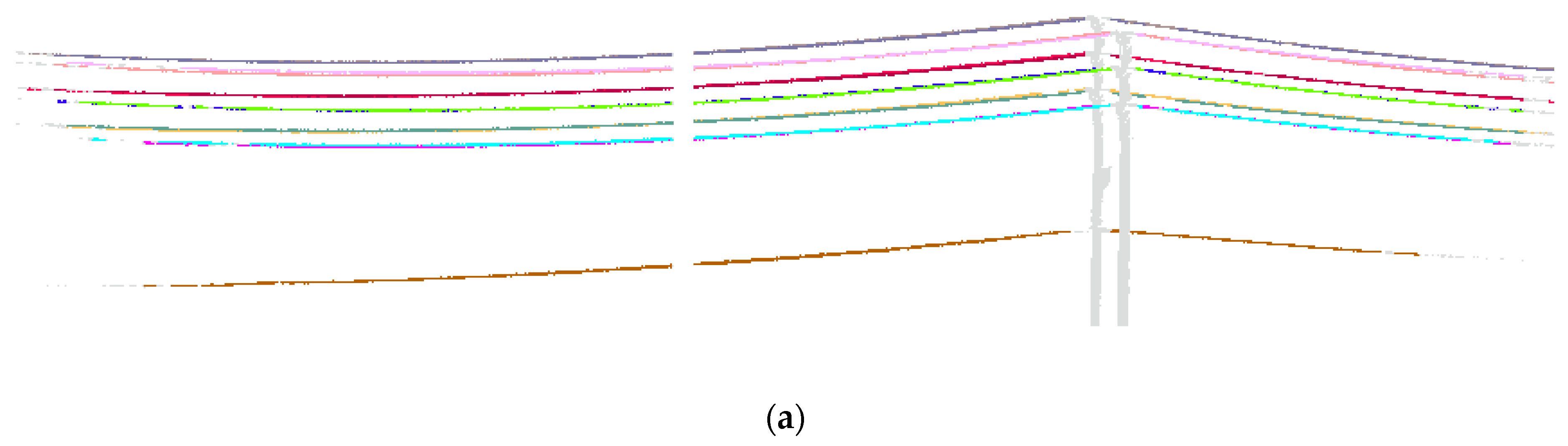 Remotesensing 13 01502 g012a
