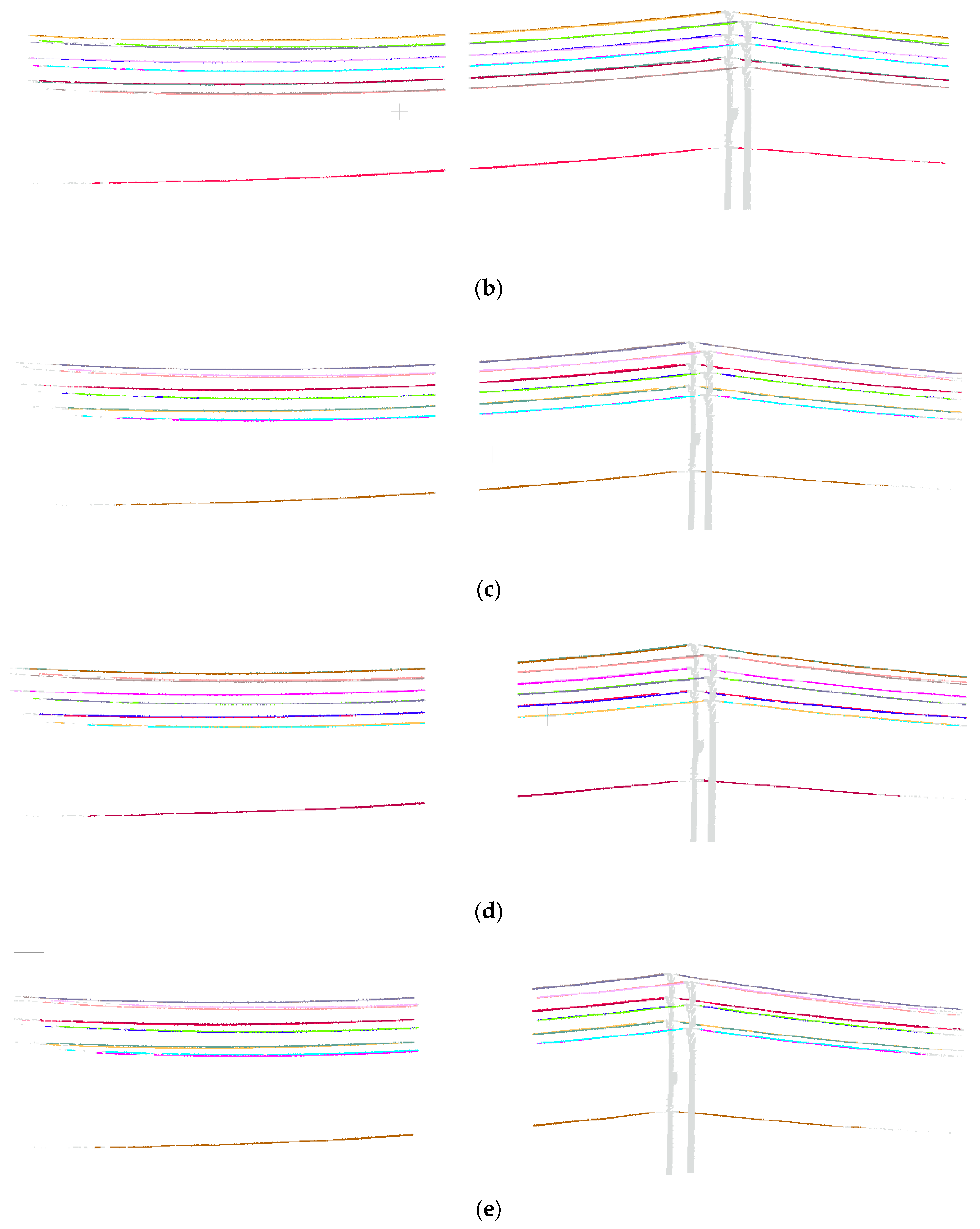 Remotesensing 13 01502 g012b