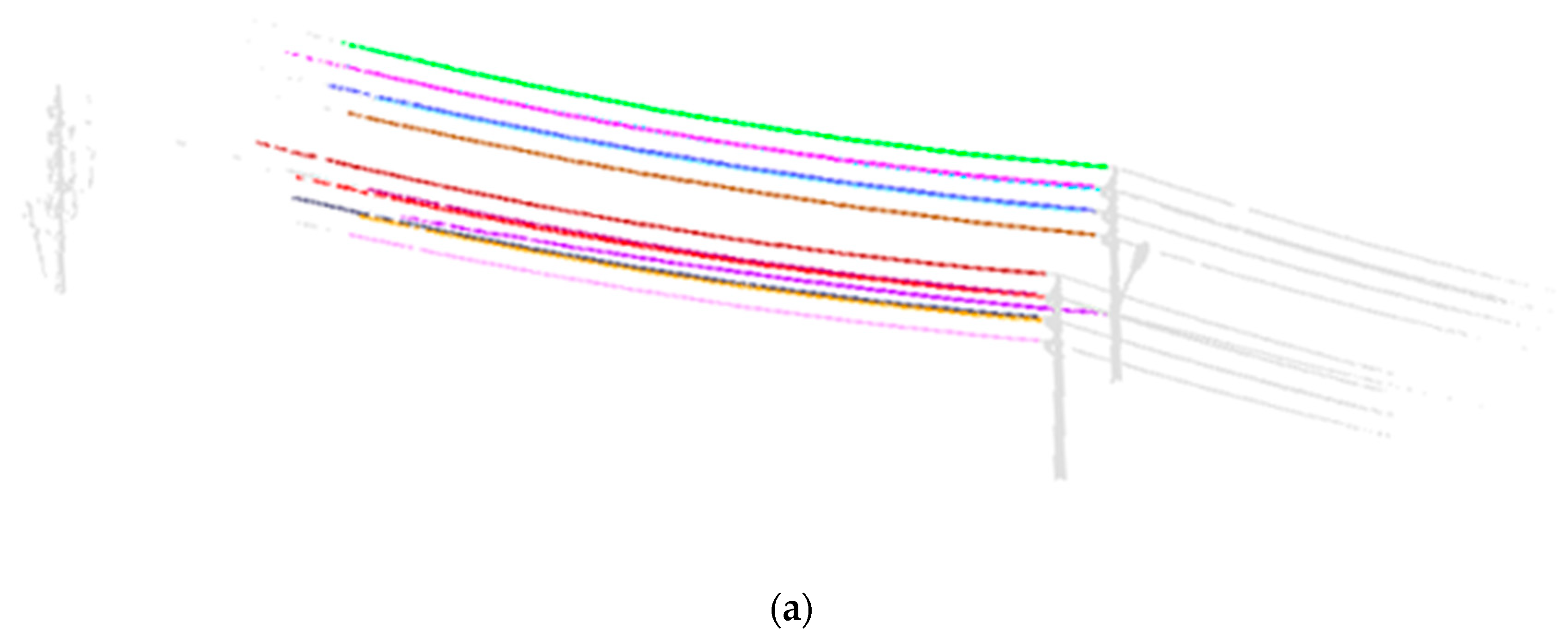 Remotesensing 13 01502 g014a