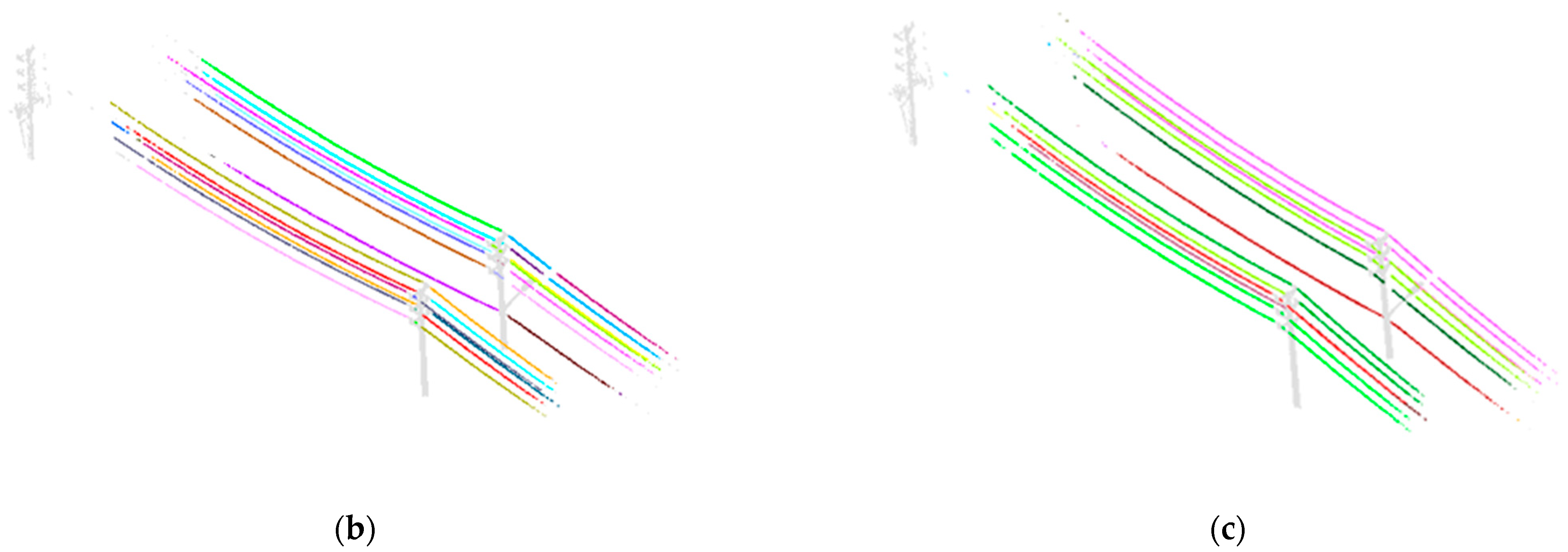 Remotesensing 13 01502 g014b