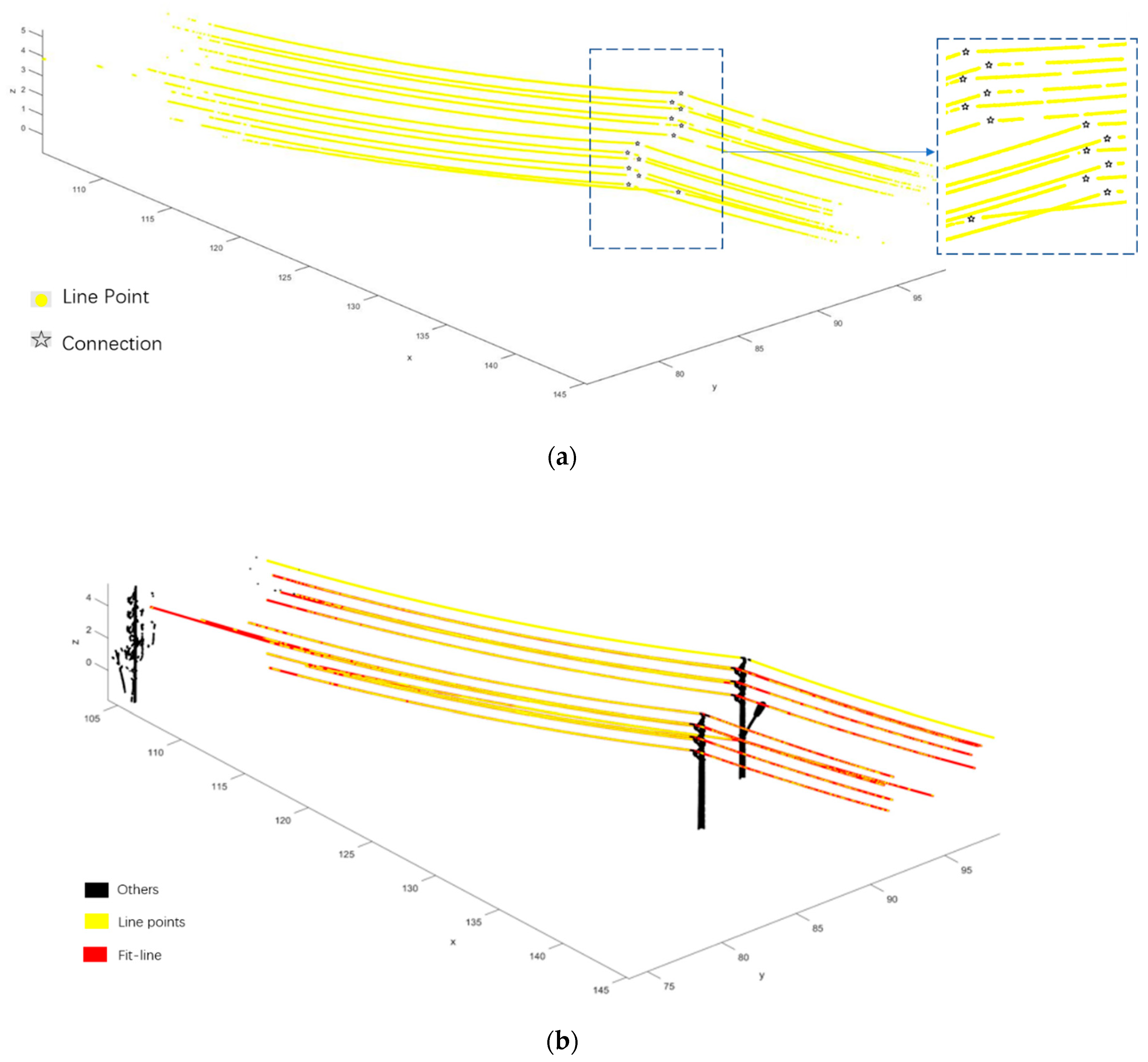 Remotesensing 13 01502 g015