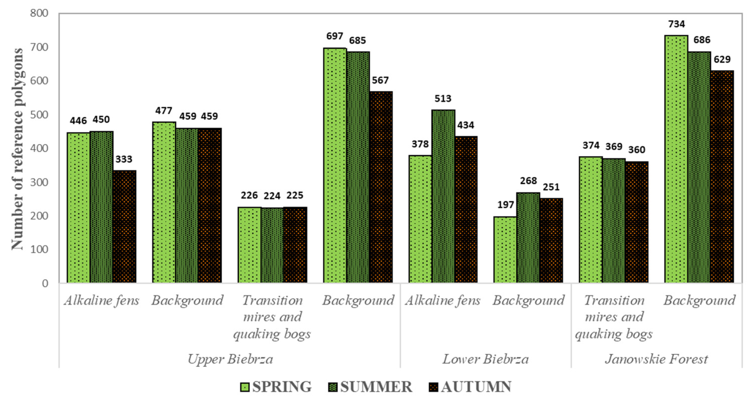 Remotesensing 13 01504 g003