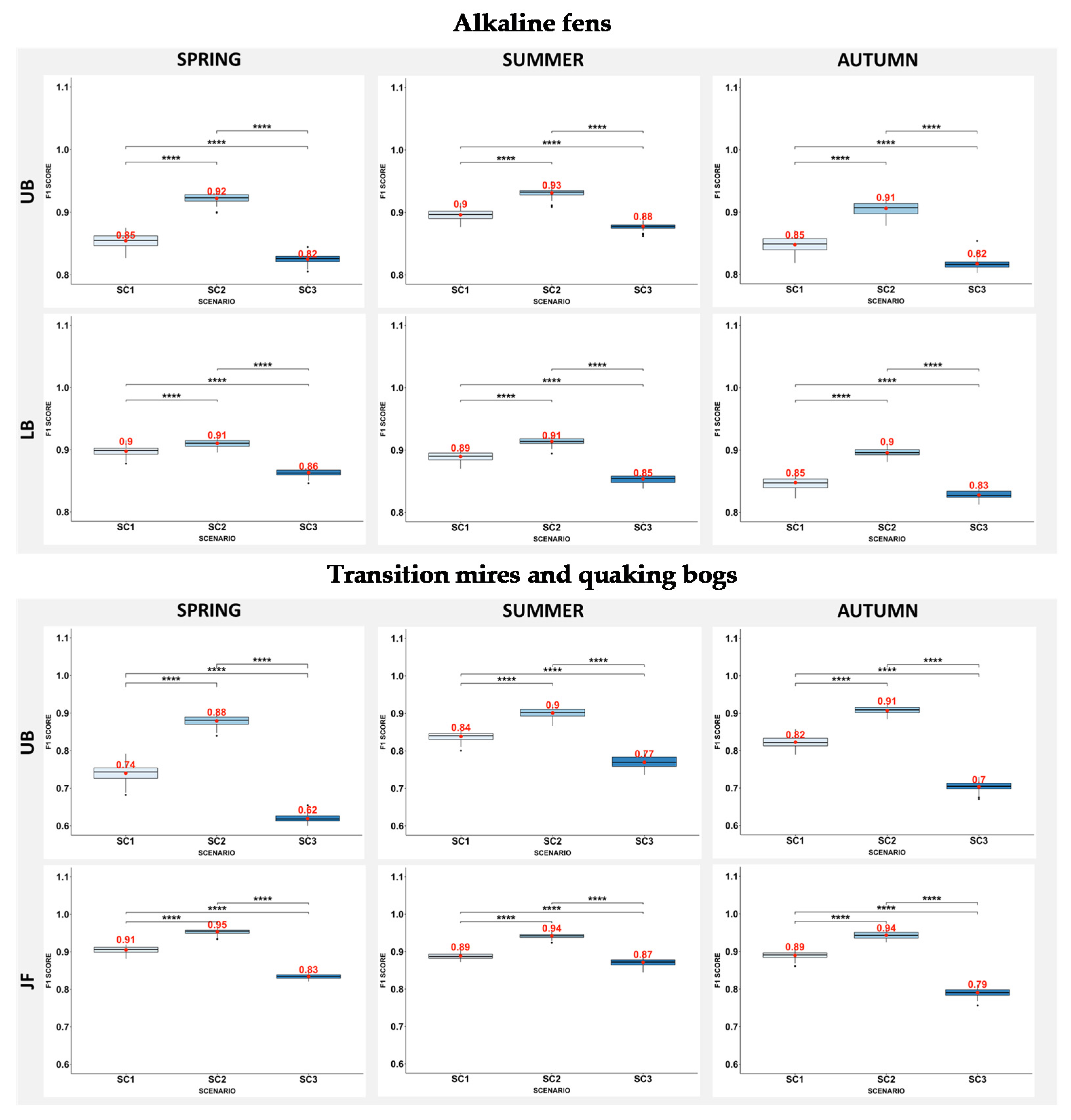Remotesensing 13 01504 g005