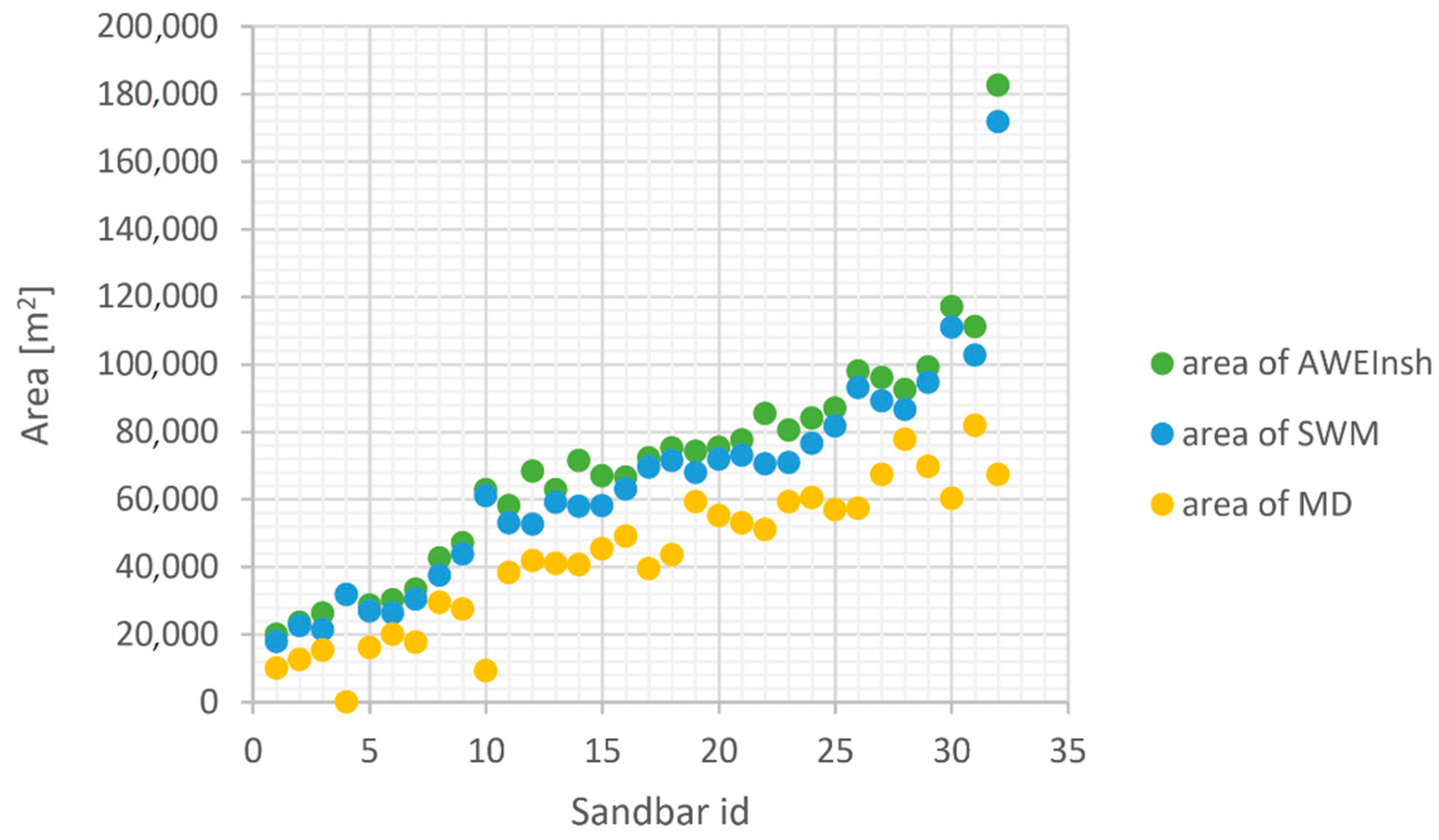 Remotesensing 13 01505 g005