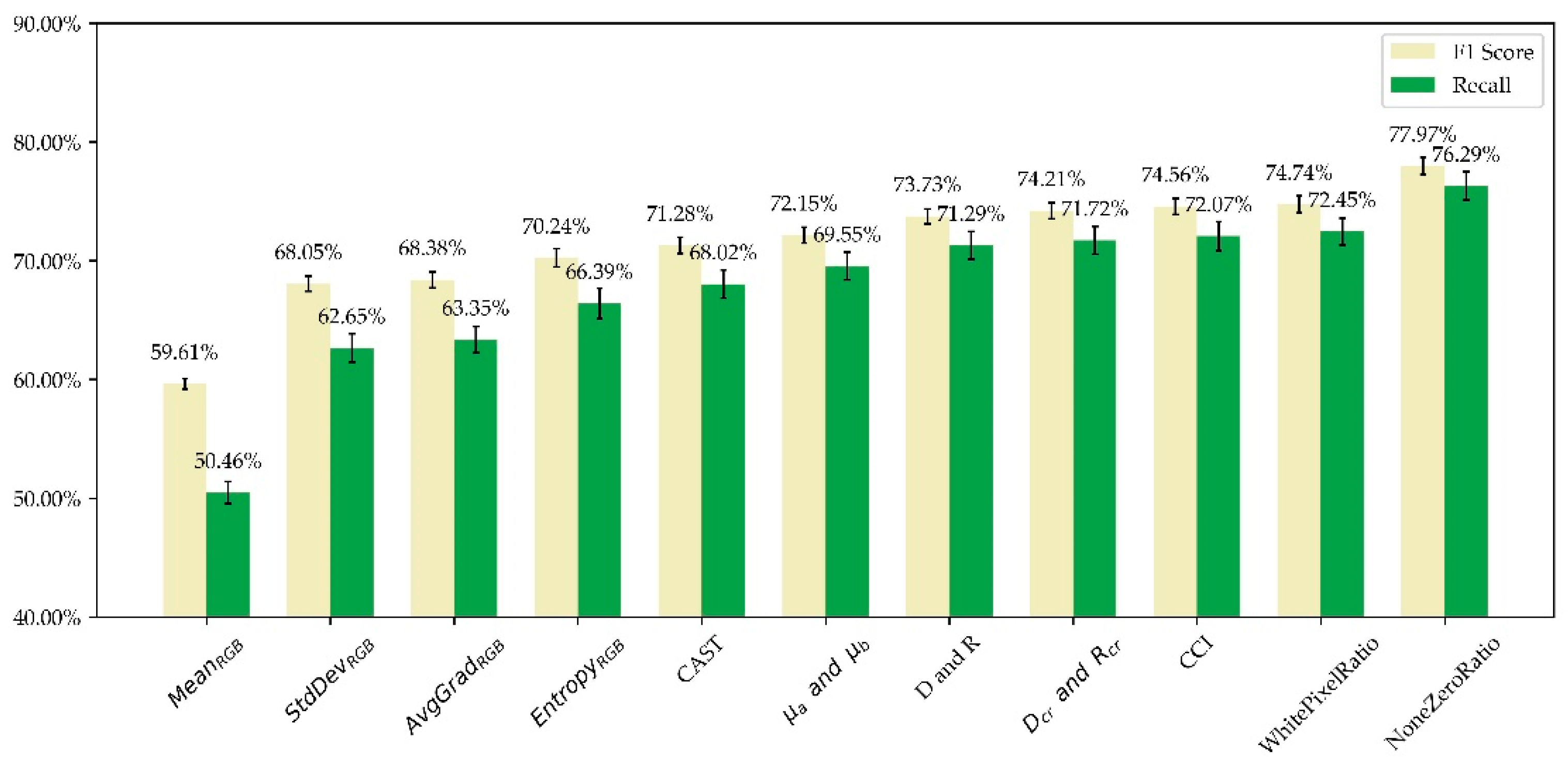 Remotesensing 13 01506 g005