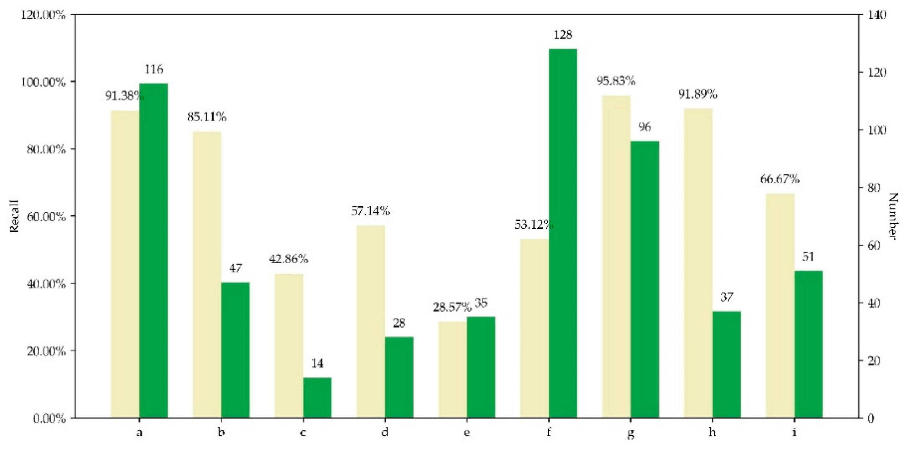 Remotesensing 13 01506 g007