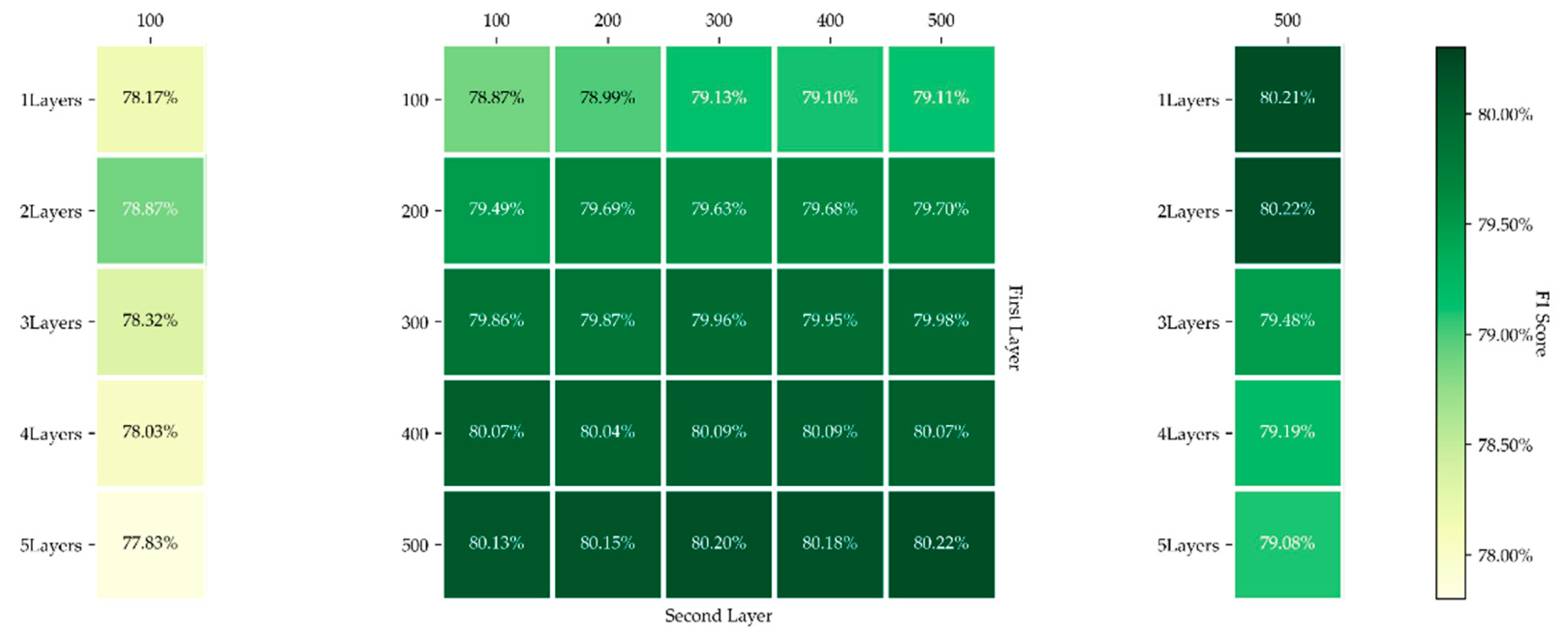 Remotesensing 13 01506 g008