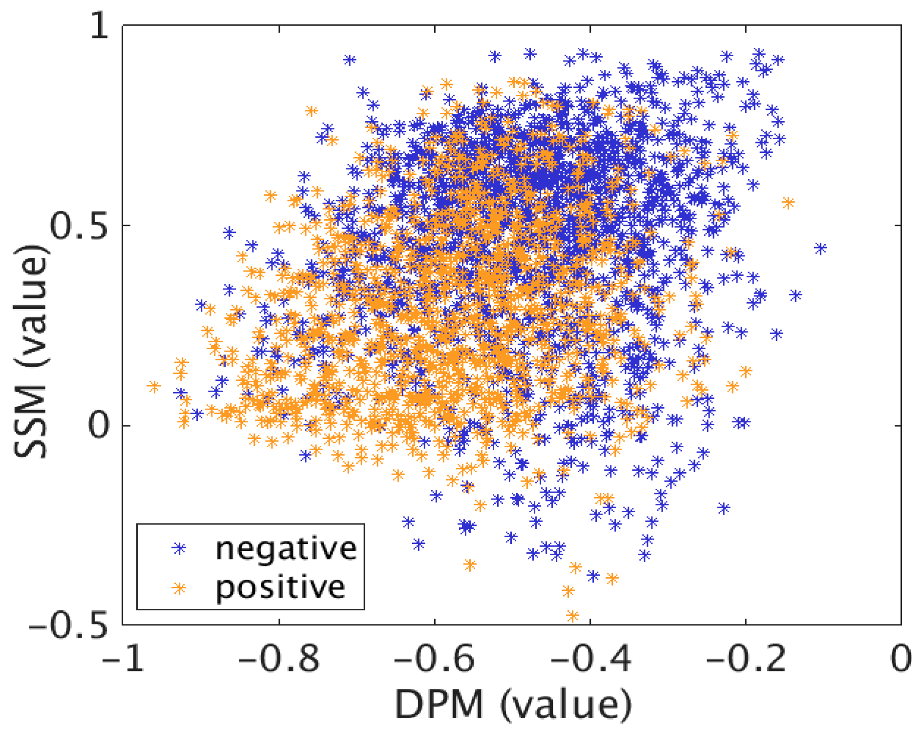 Remotesensing 13 01507 g005