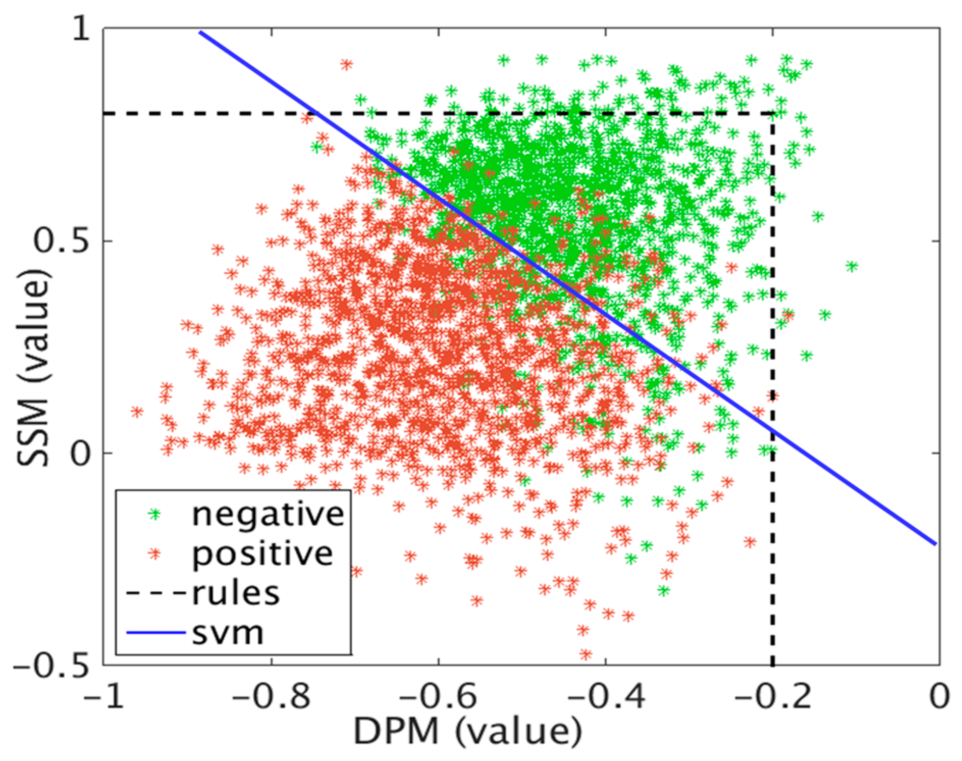 Remotesensing 13 01507 g008