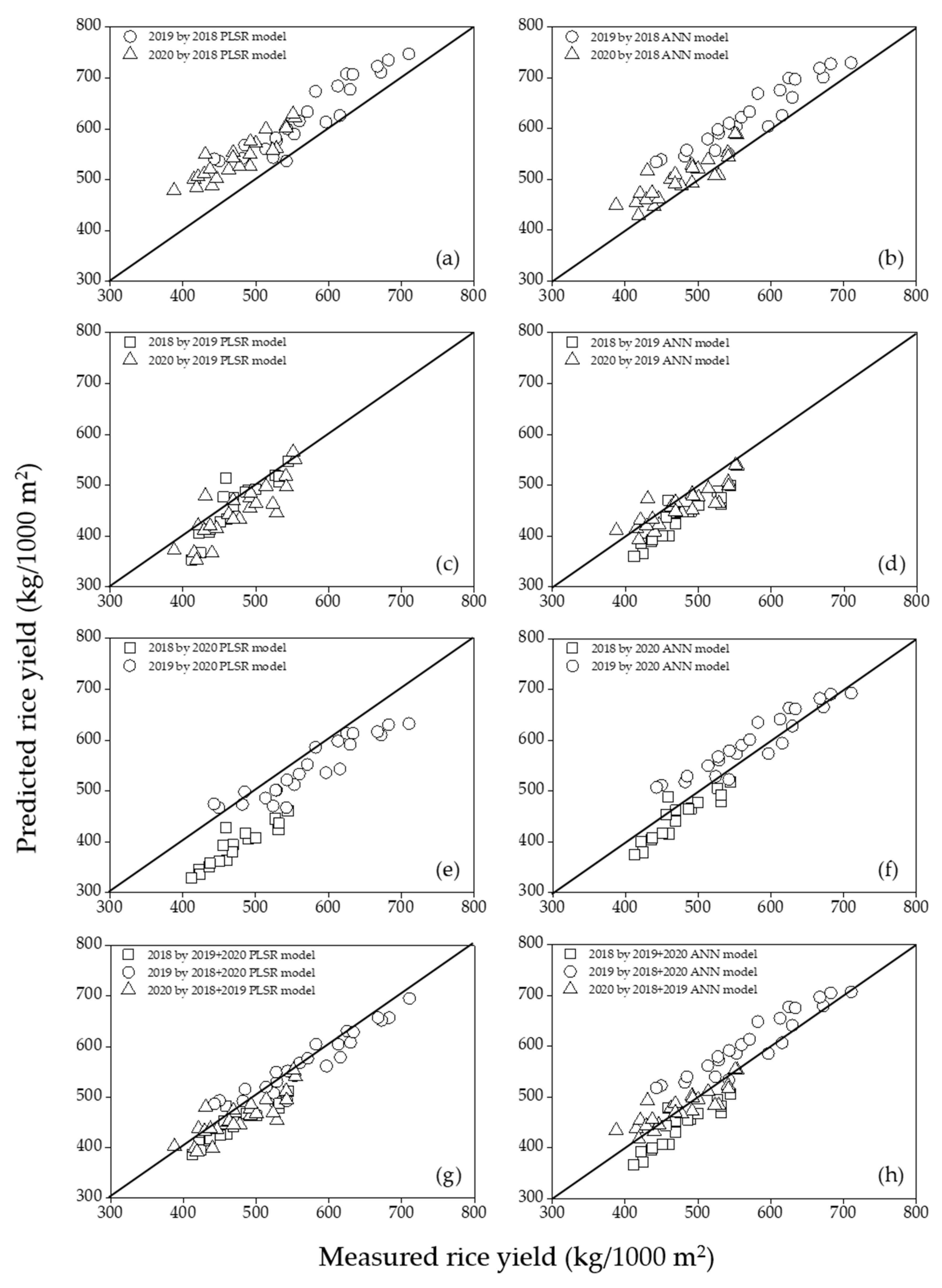 Remotesensing 13 01508 g004