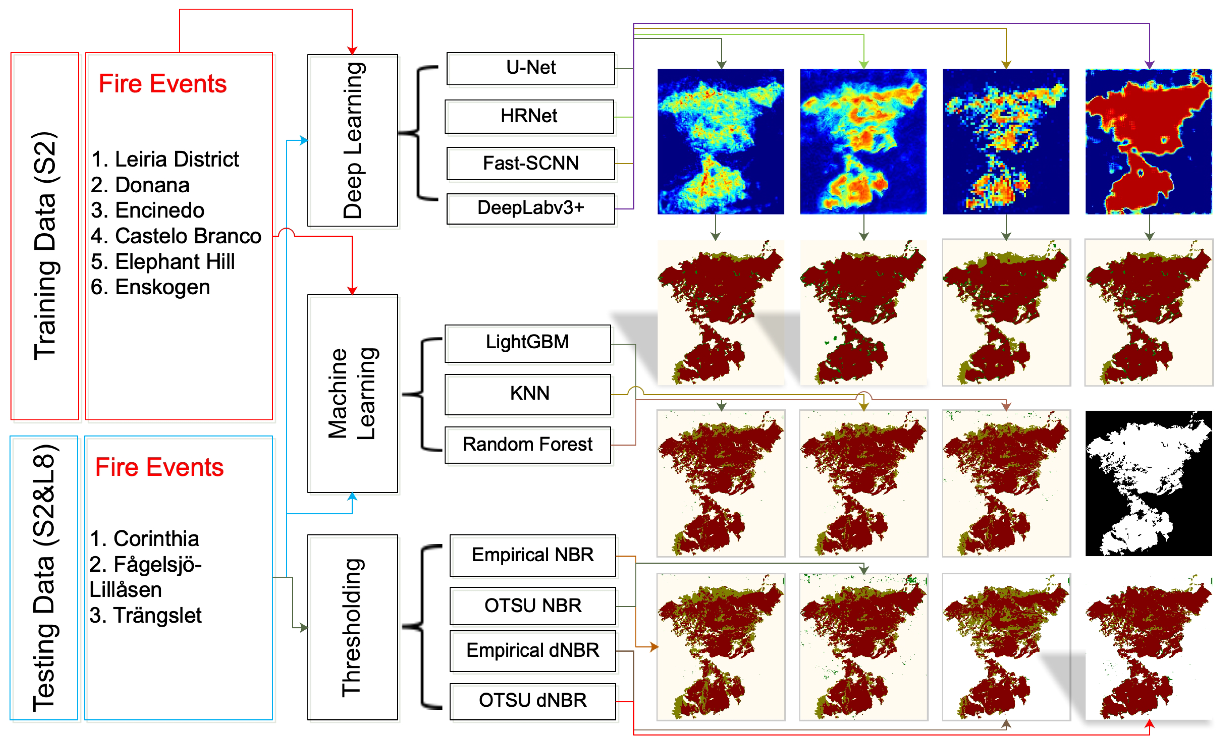 Remotesensing 13 01509 g002