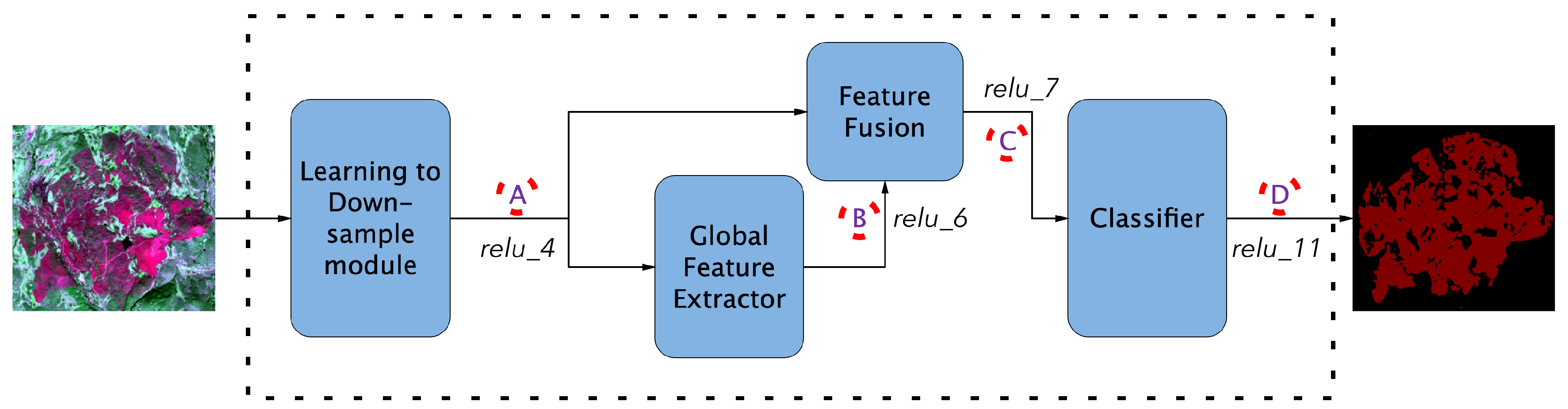 Remotesensing 13 01509 g006