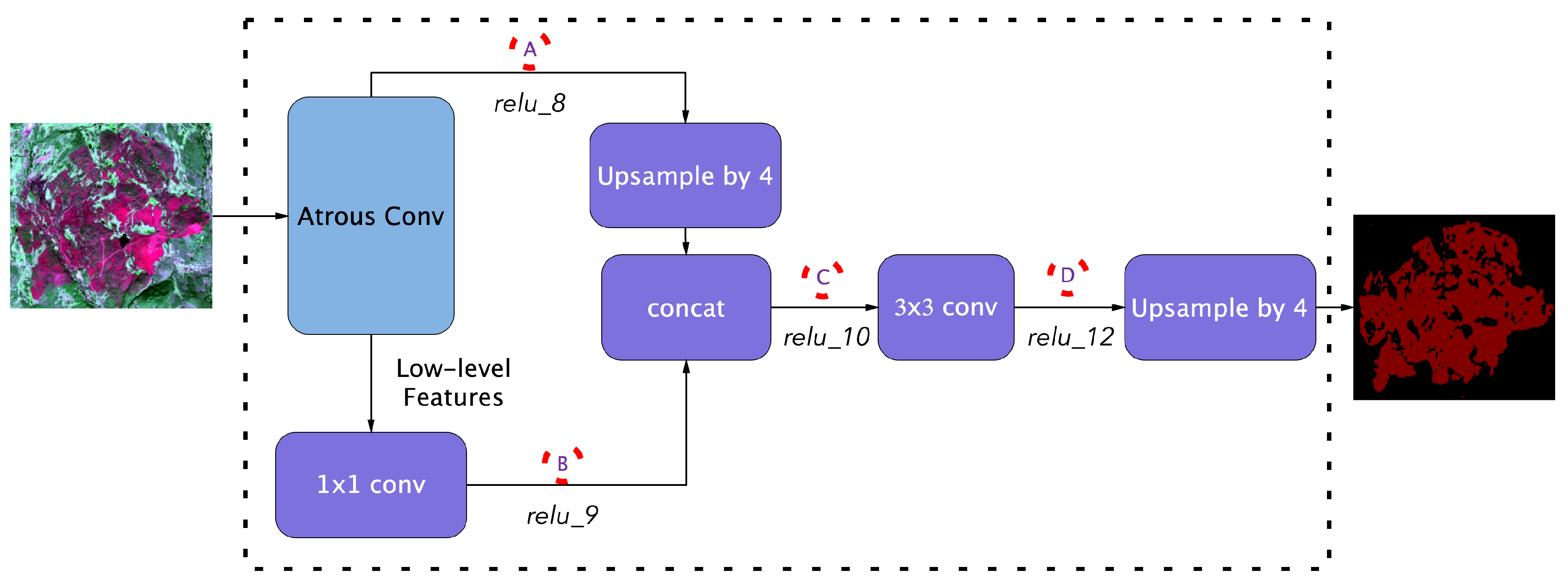 Remotesensing 13 01509 g007