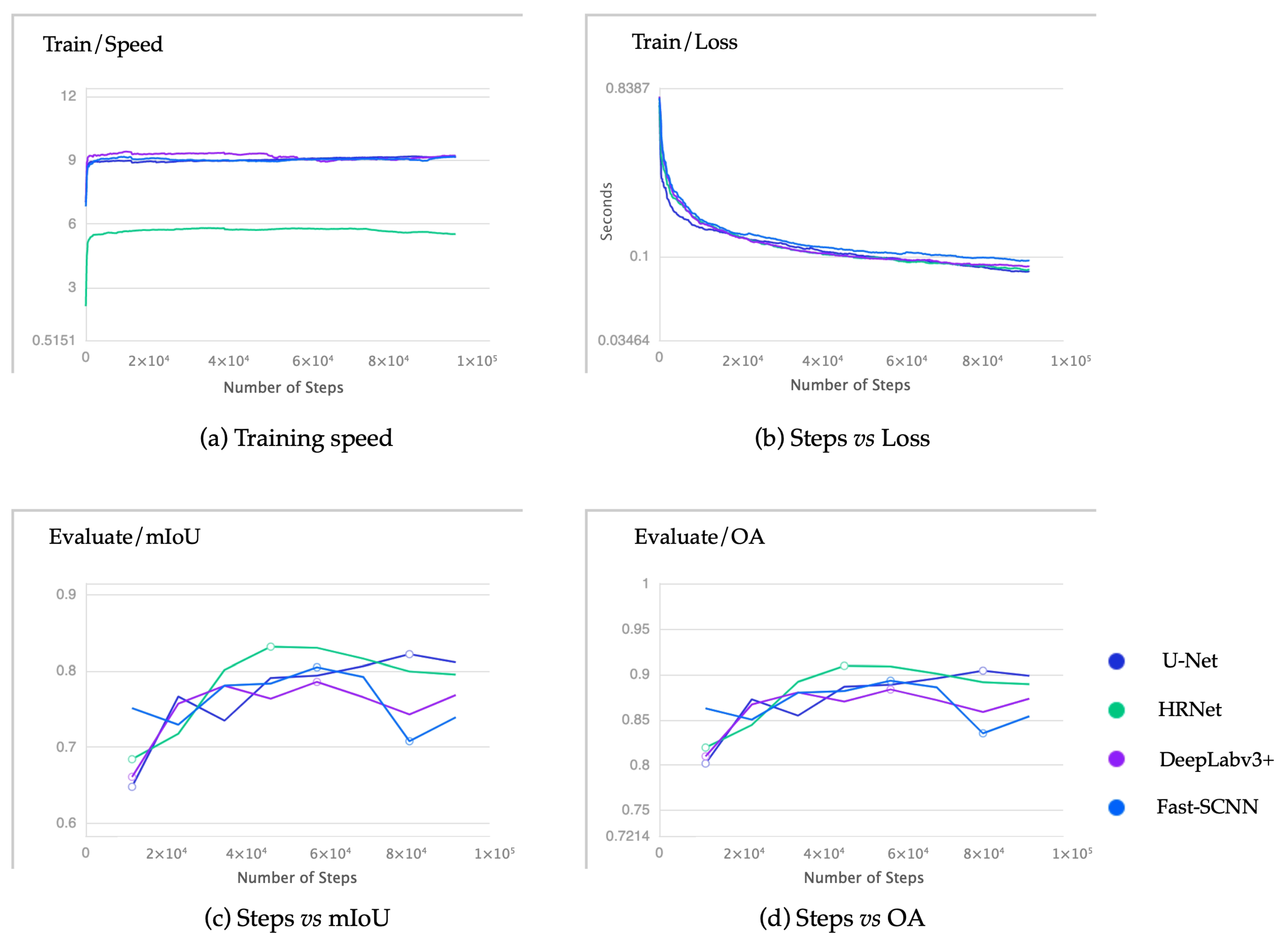 Remotesensing 13 01509 g008