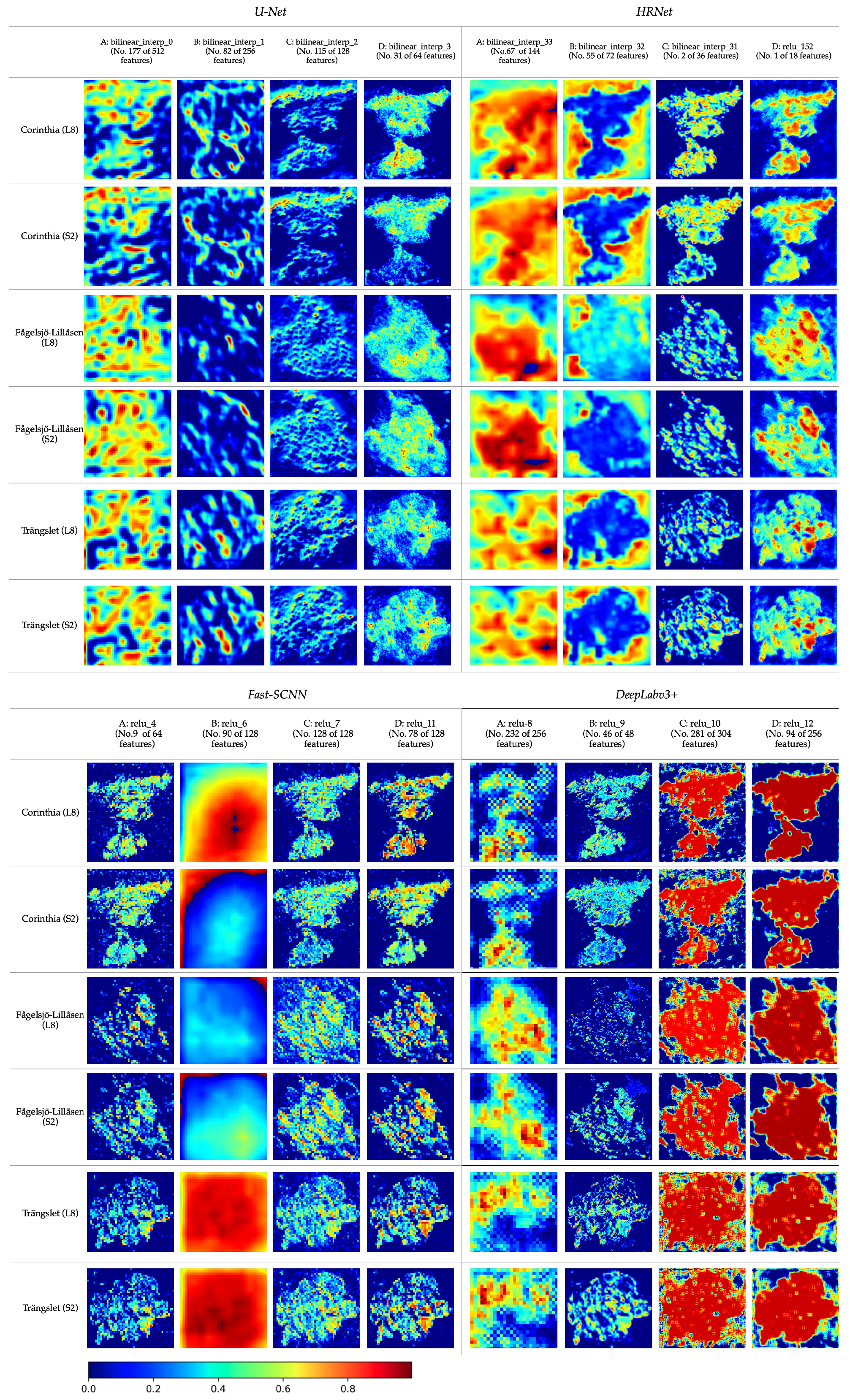 Remotesensing 13 01509 g009
