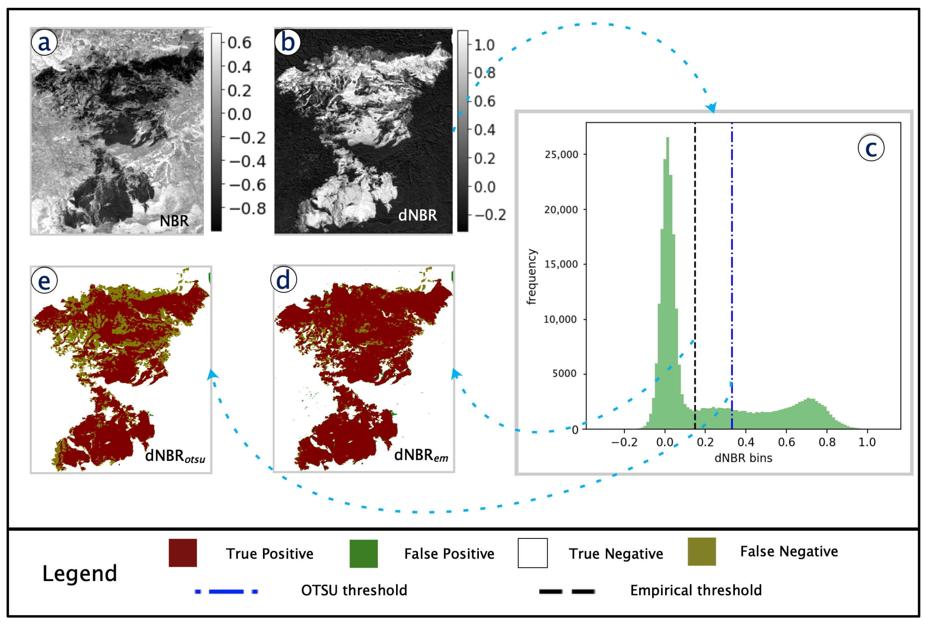 Remotesensing 13 01509 g012