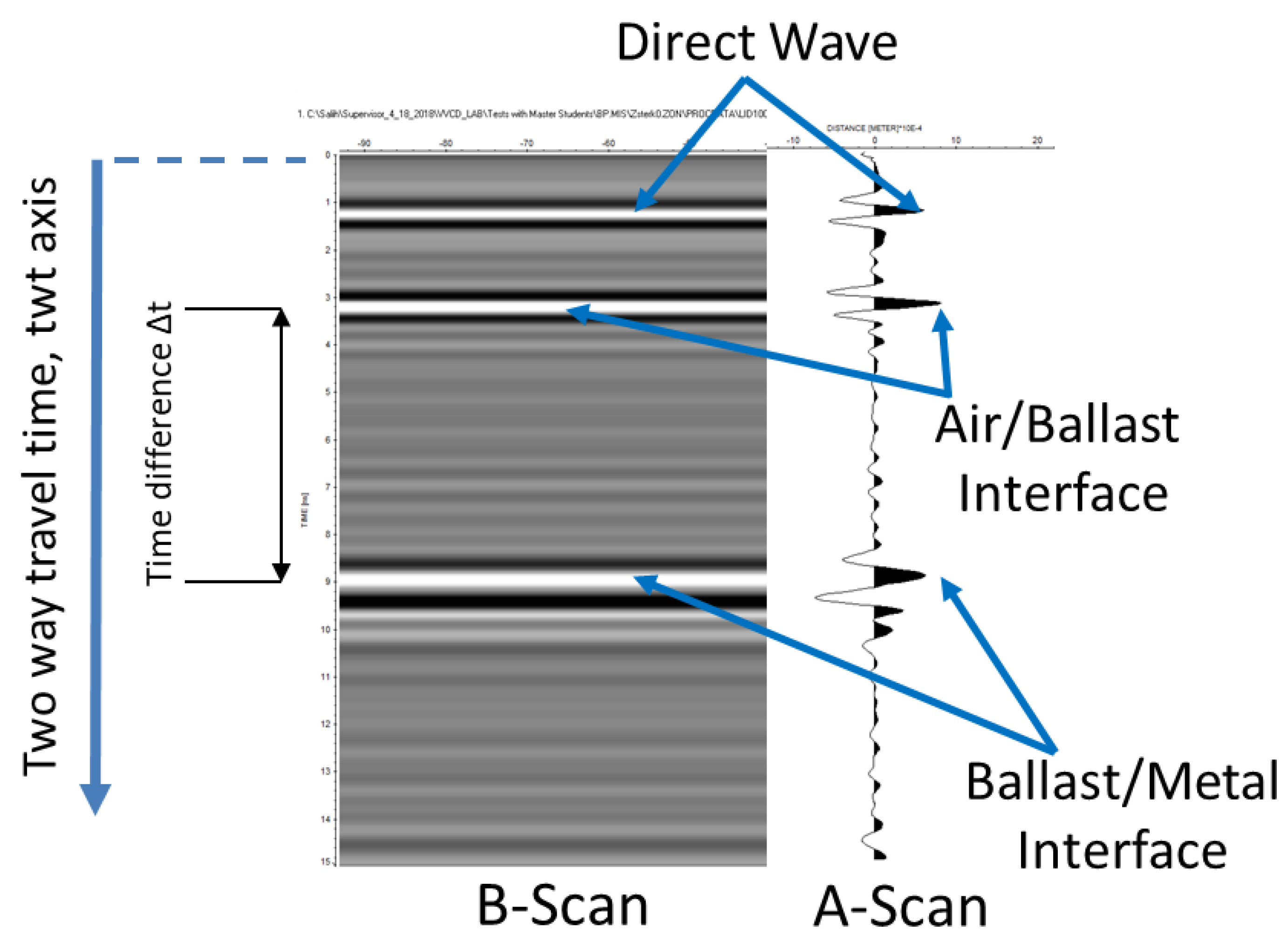 Remotesensing 13 01510 g001 Remotesensing 13 01510 g001