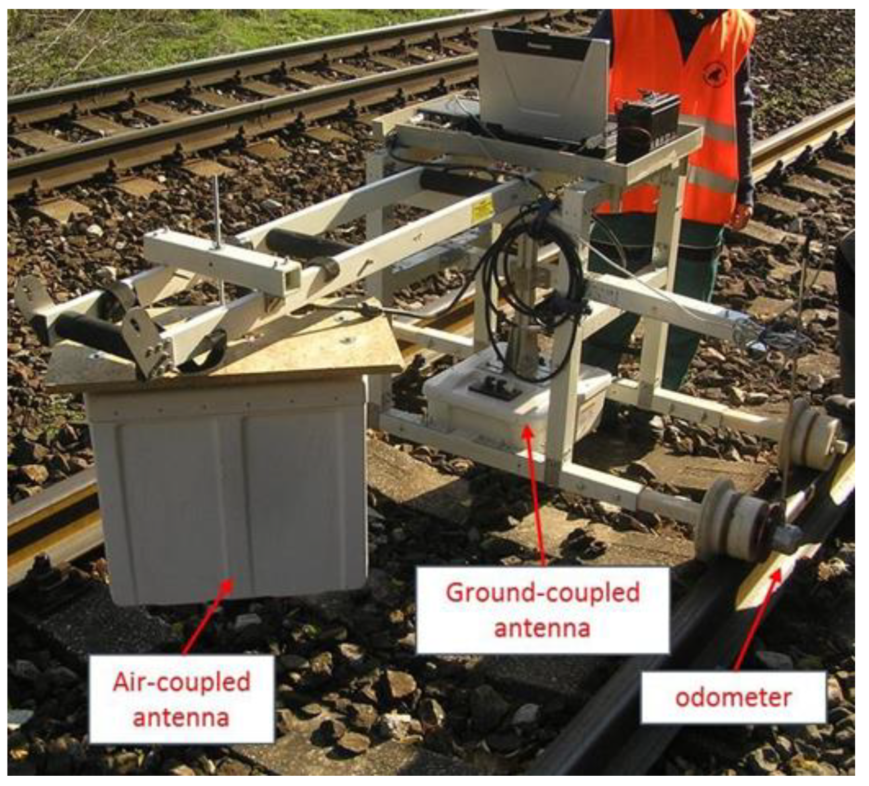 Remotesensing 13 01510 g003 Remotesensing 13 01510 g003