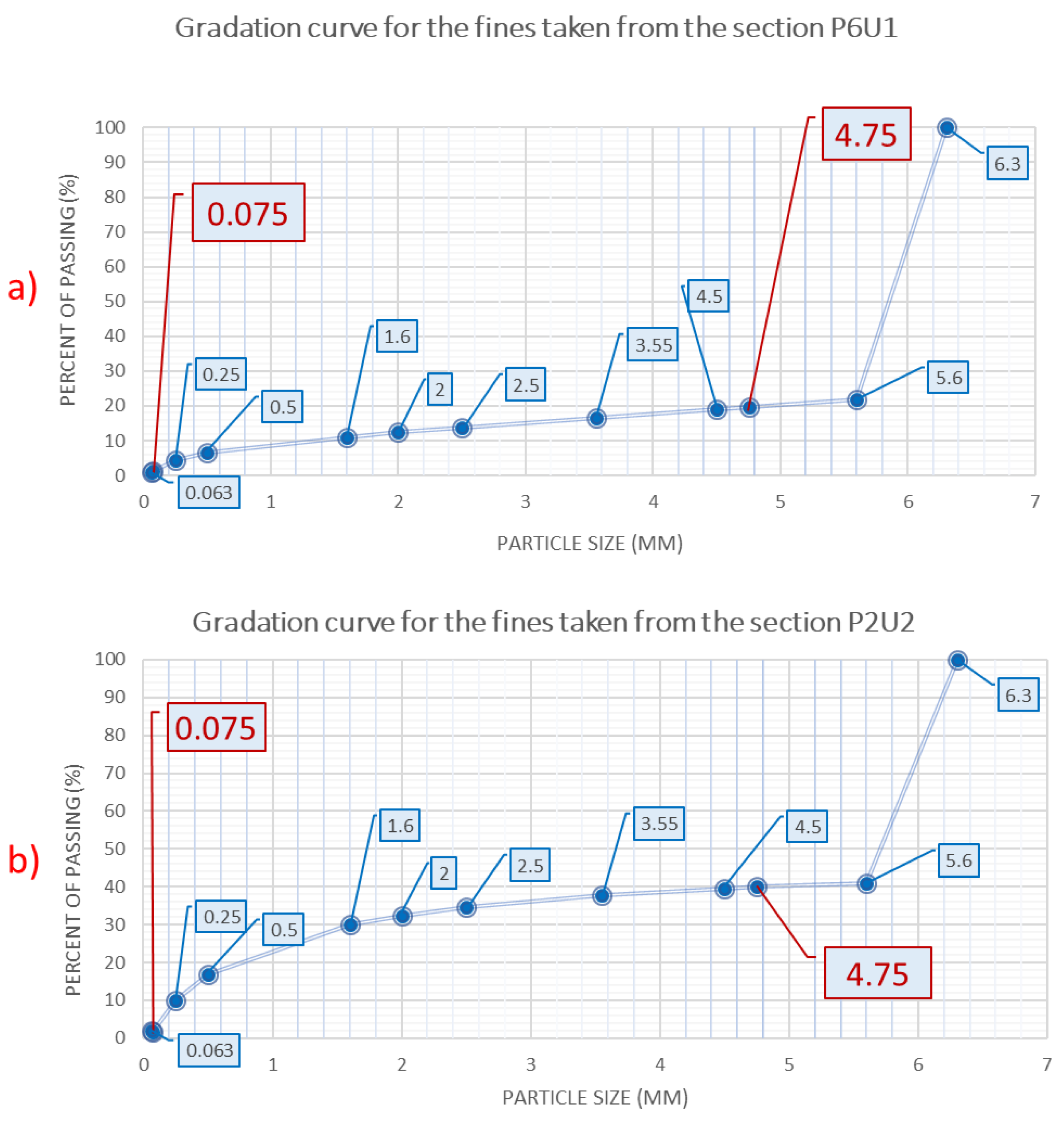 Remotesensing 13 01510 g006 Remotesensing 13 01510 g006