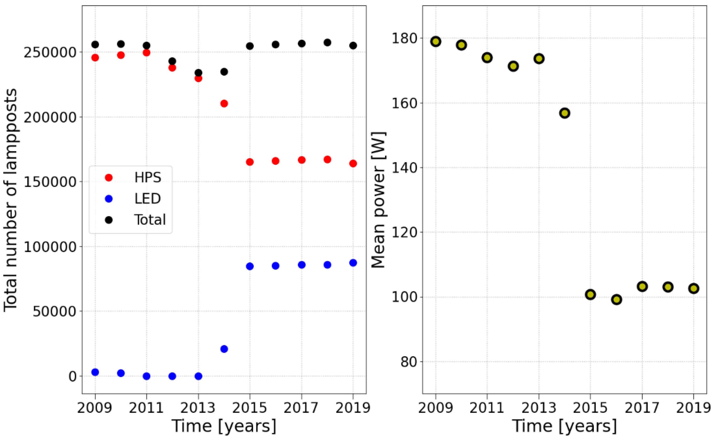 Remotesensing 13 01511 g002