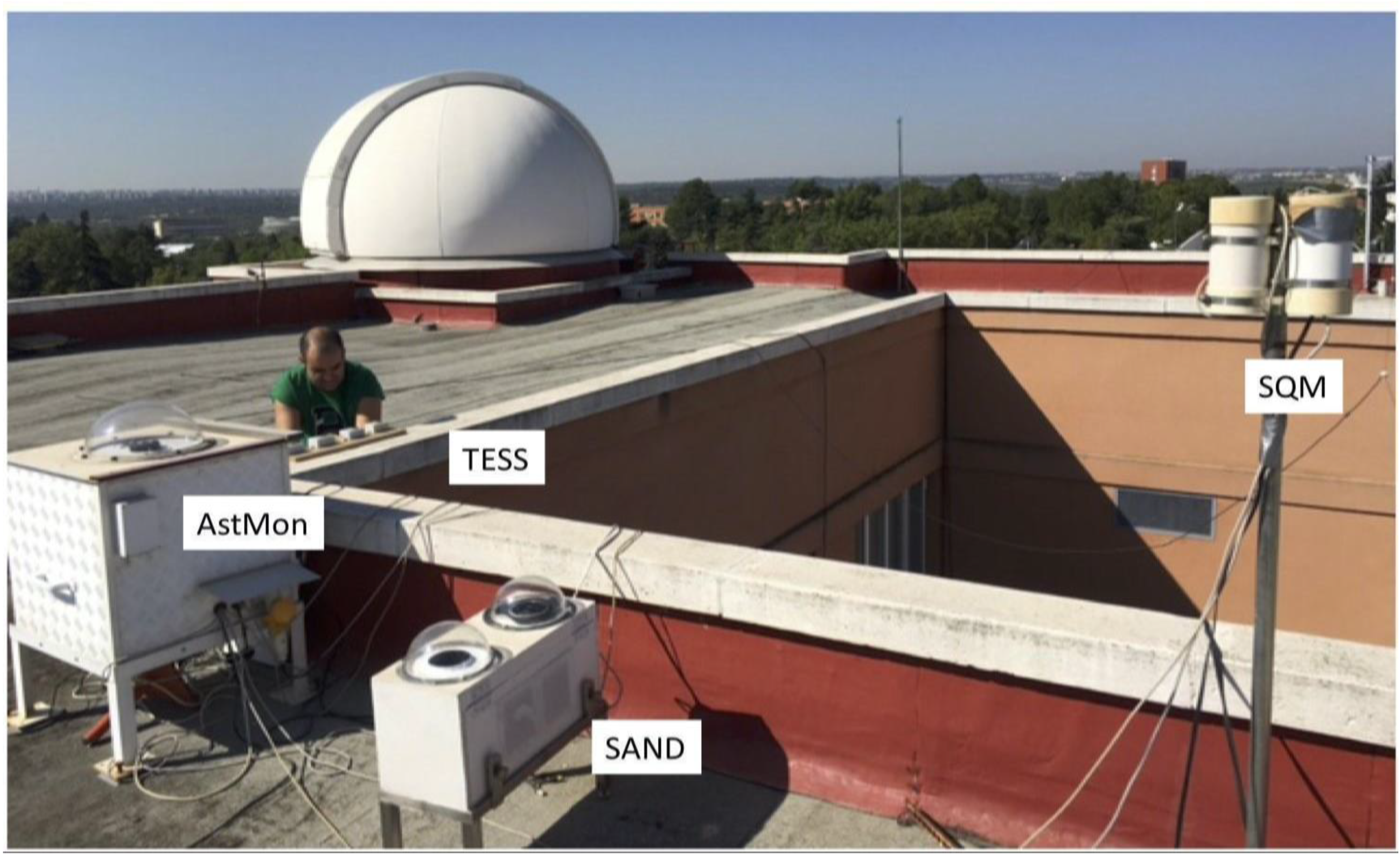 Remotesensing 13 01511 g003