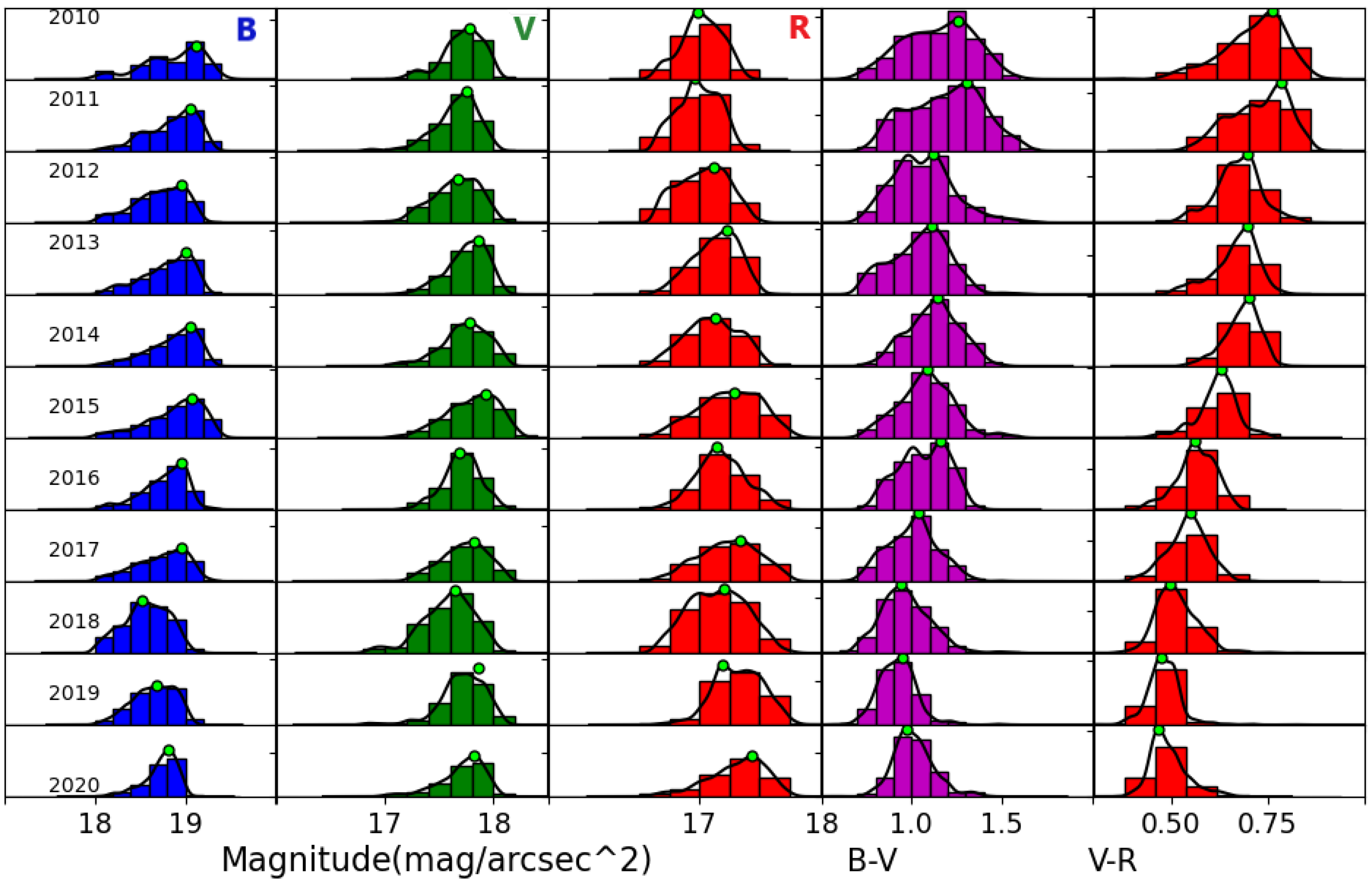 Remotesensing 13 01511 g008