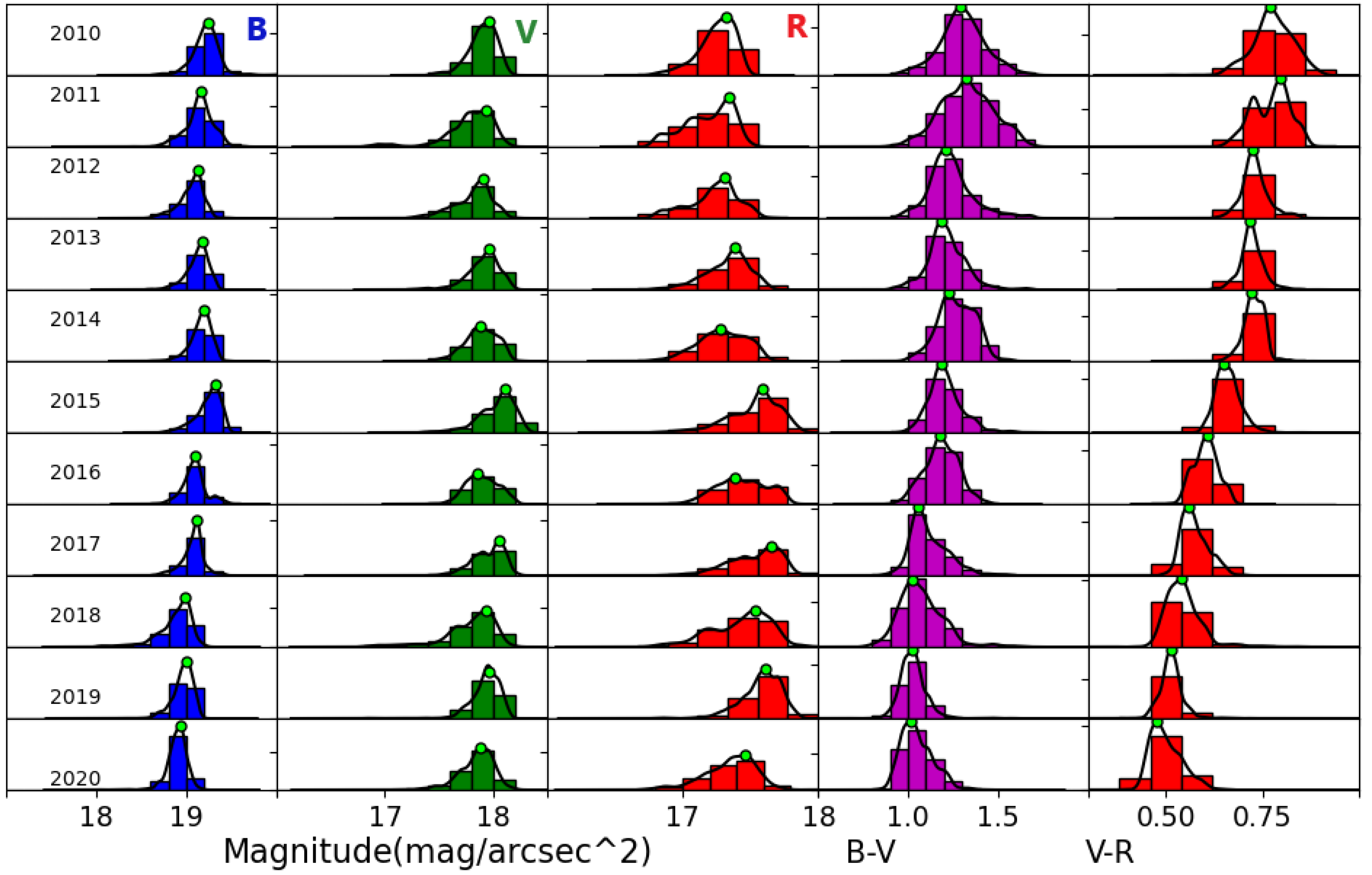 Remotesensing 13 01511 g009