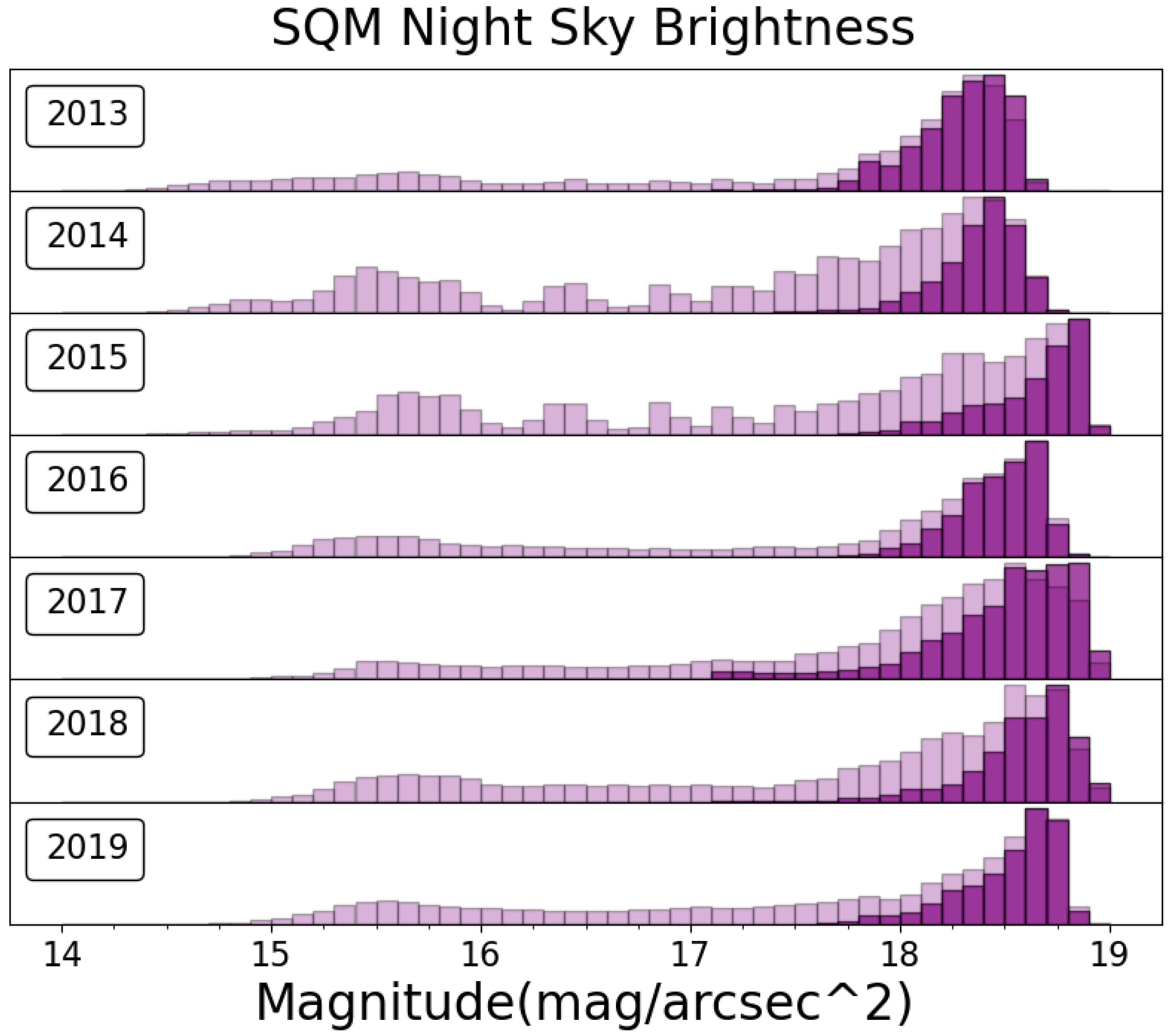 Remotesensing 13 01511 g011
