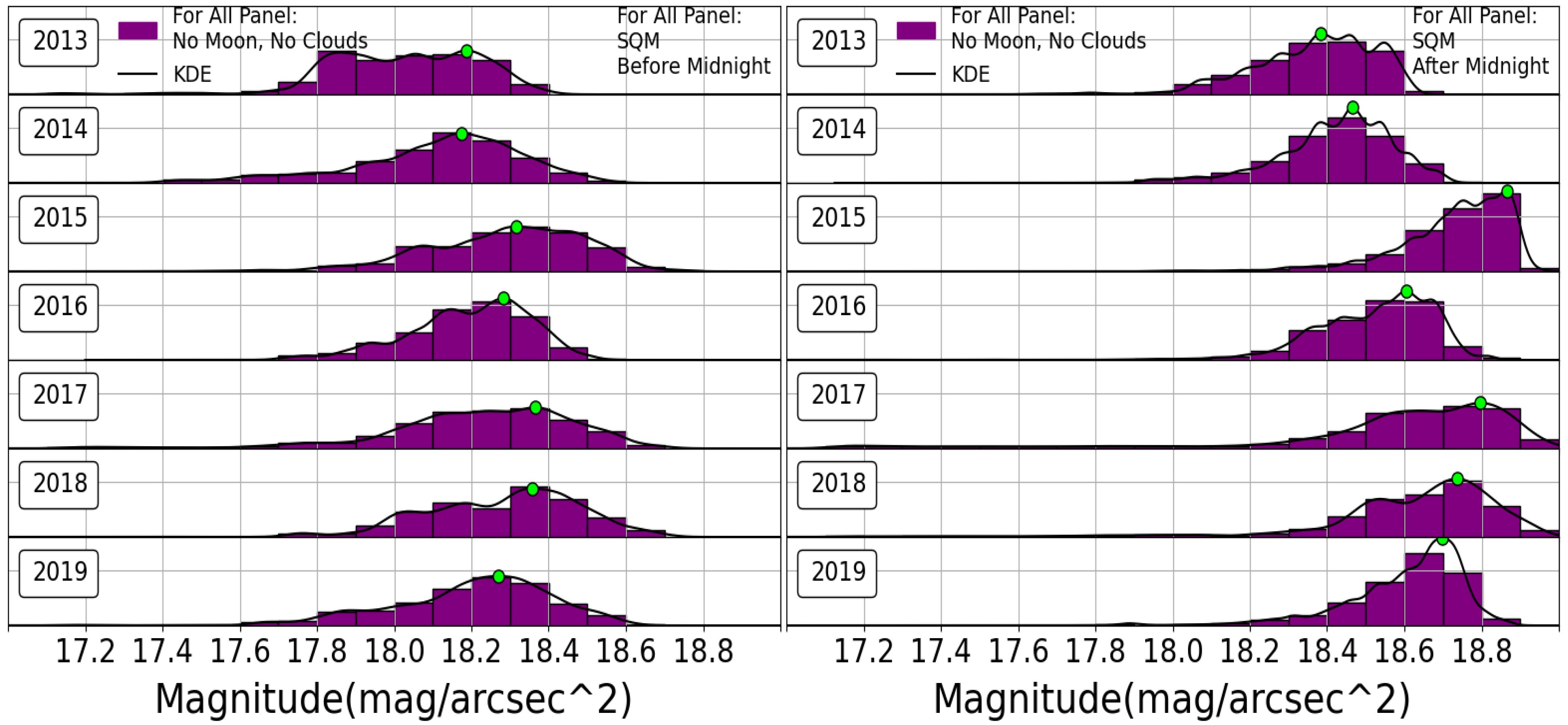 Remotesensing 13 01511 g012