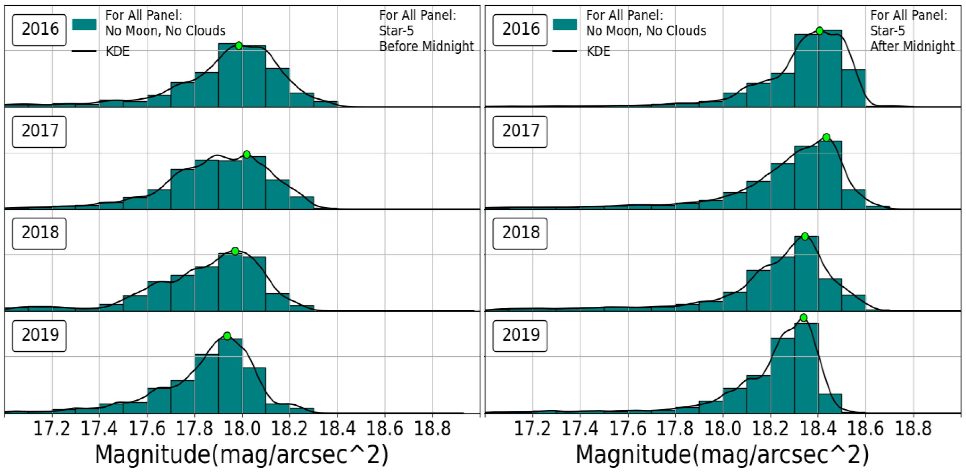 Remotesensing 13 01511 g014