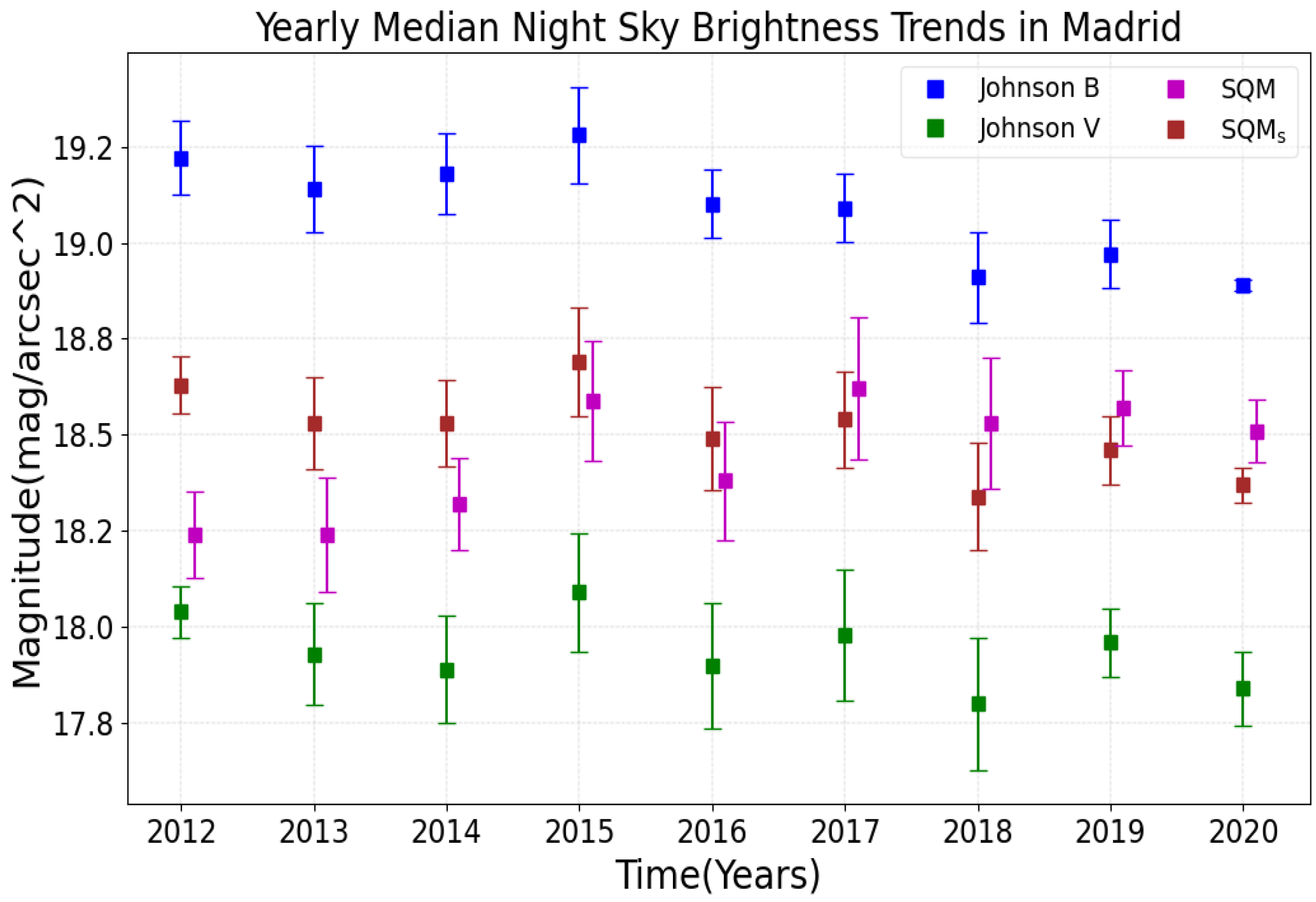Remotesensing 13 01511 g015