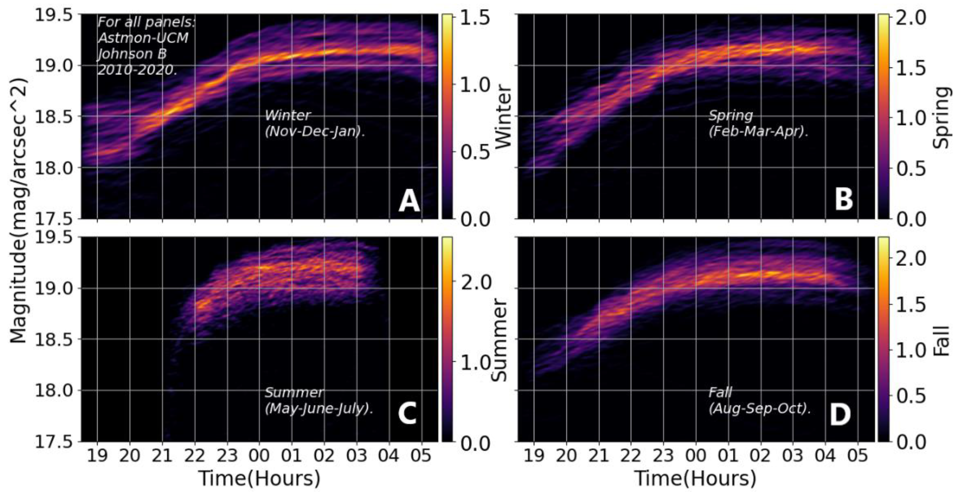 Remotesensing 13 01511 g016