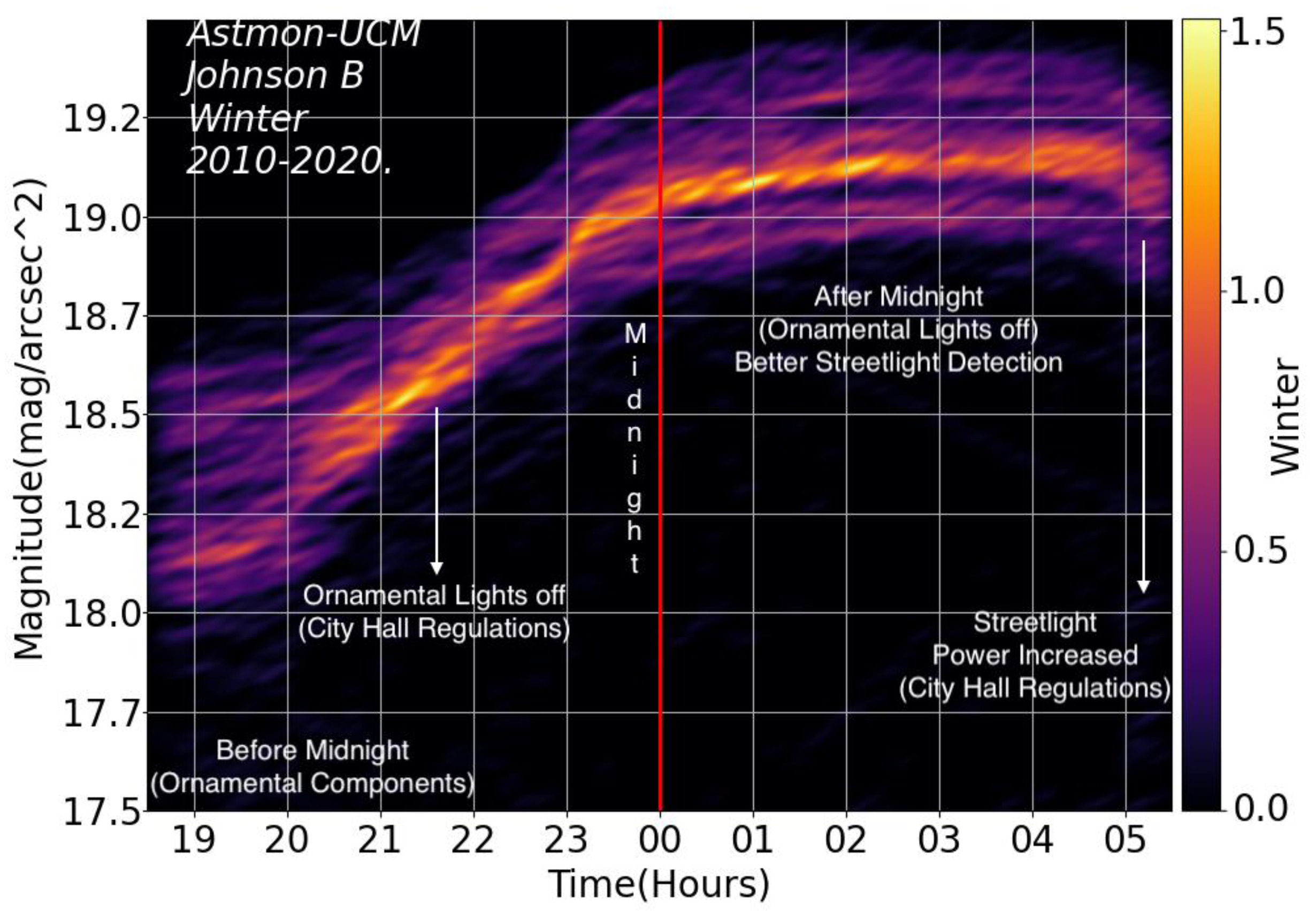 Remotesensing 13 01511 g017