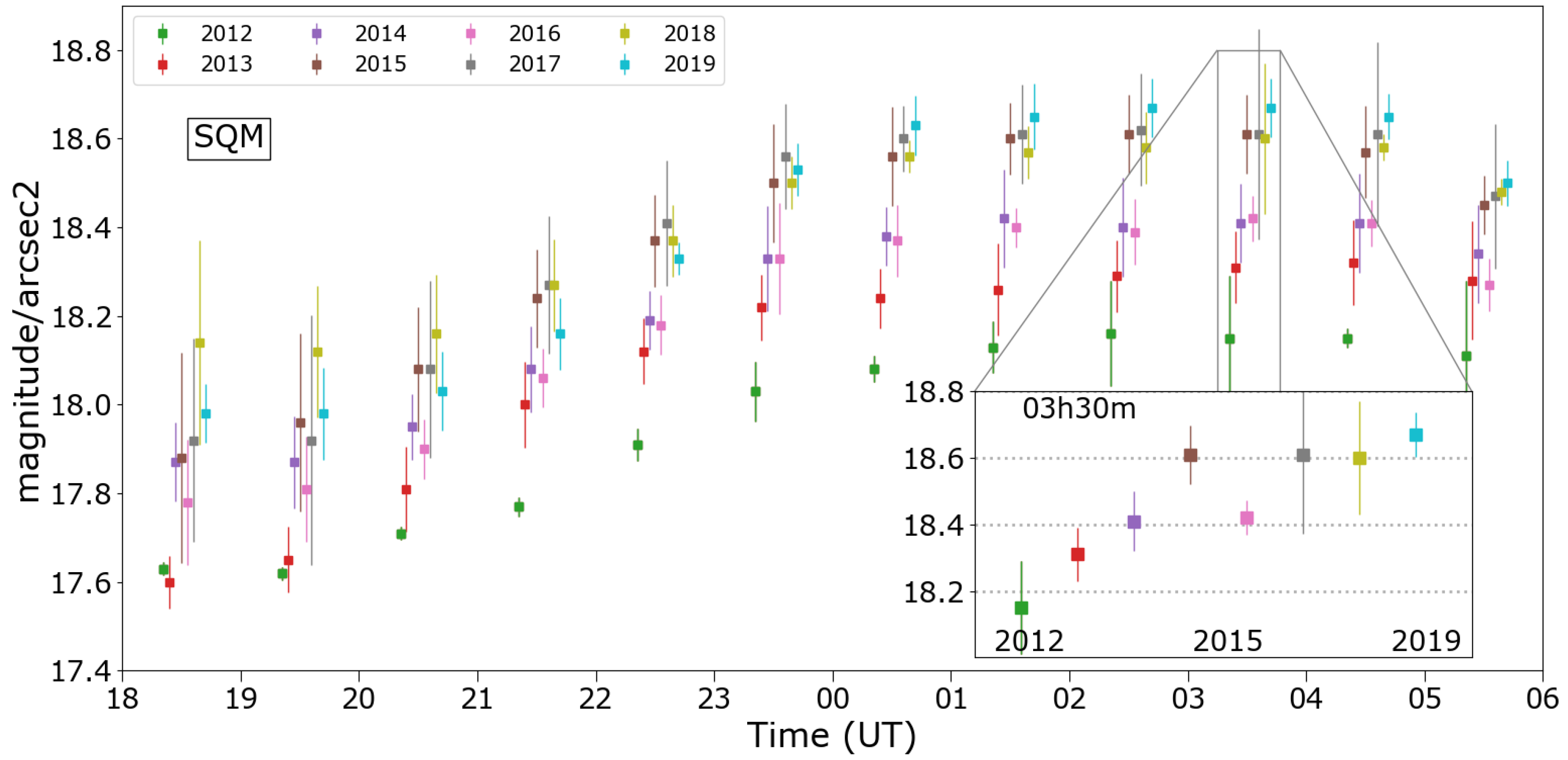 Remotesensing 13 01511 g019